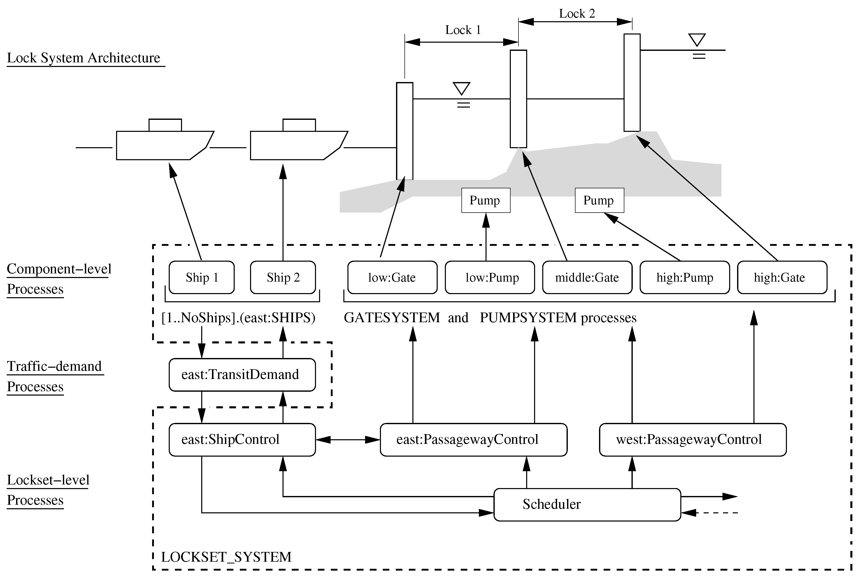 Systems 06 00002 g010