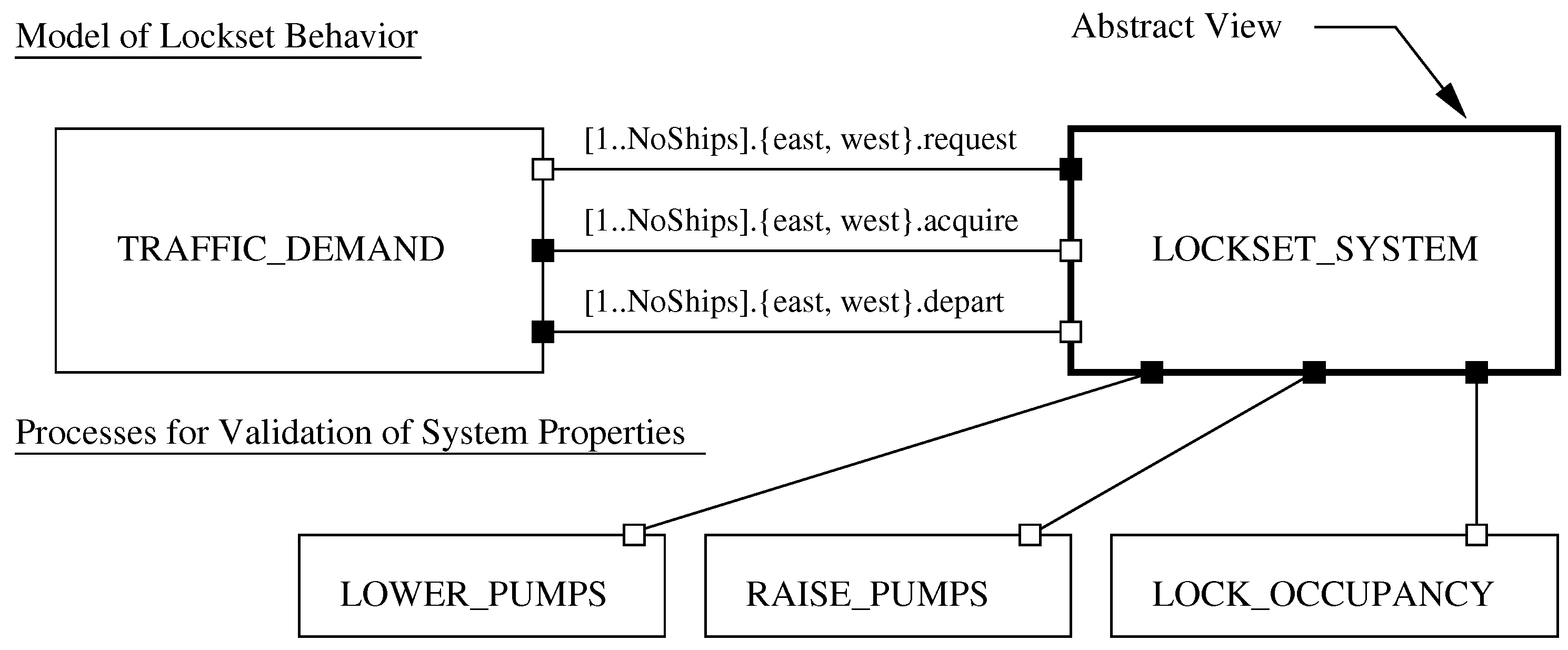 Systems 06 00002 g013