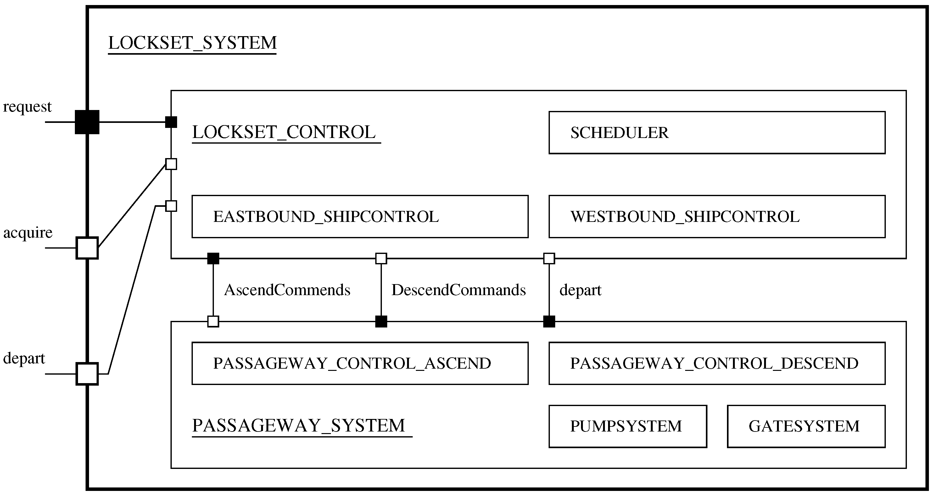 Systems 06 00002 g014