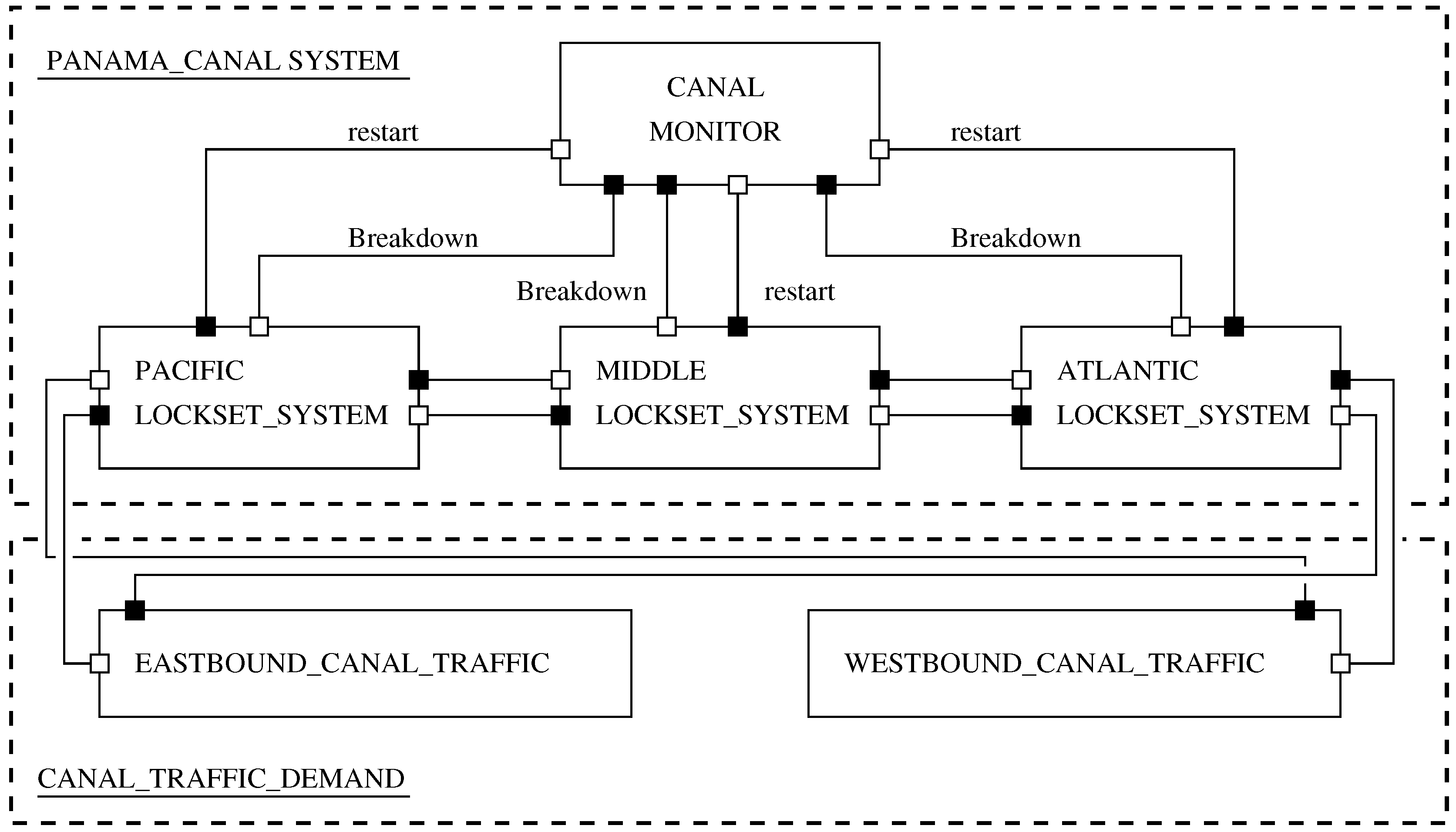 Systems 06 00002 g015
