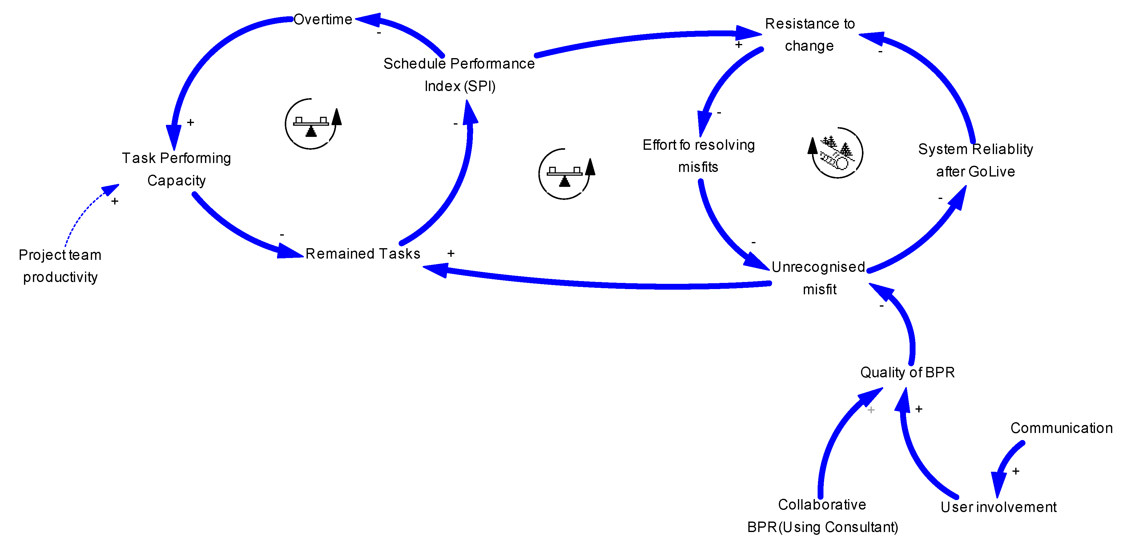Systems 06 00003 g001