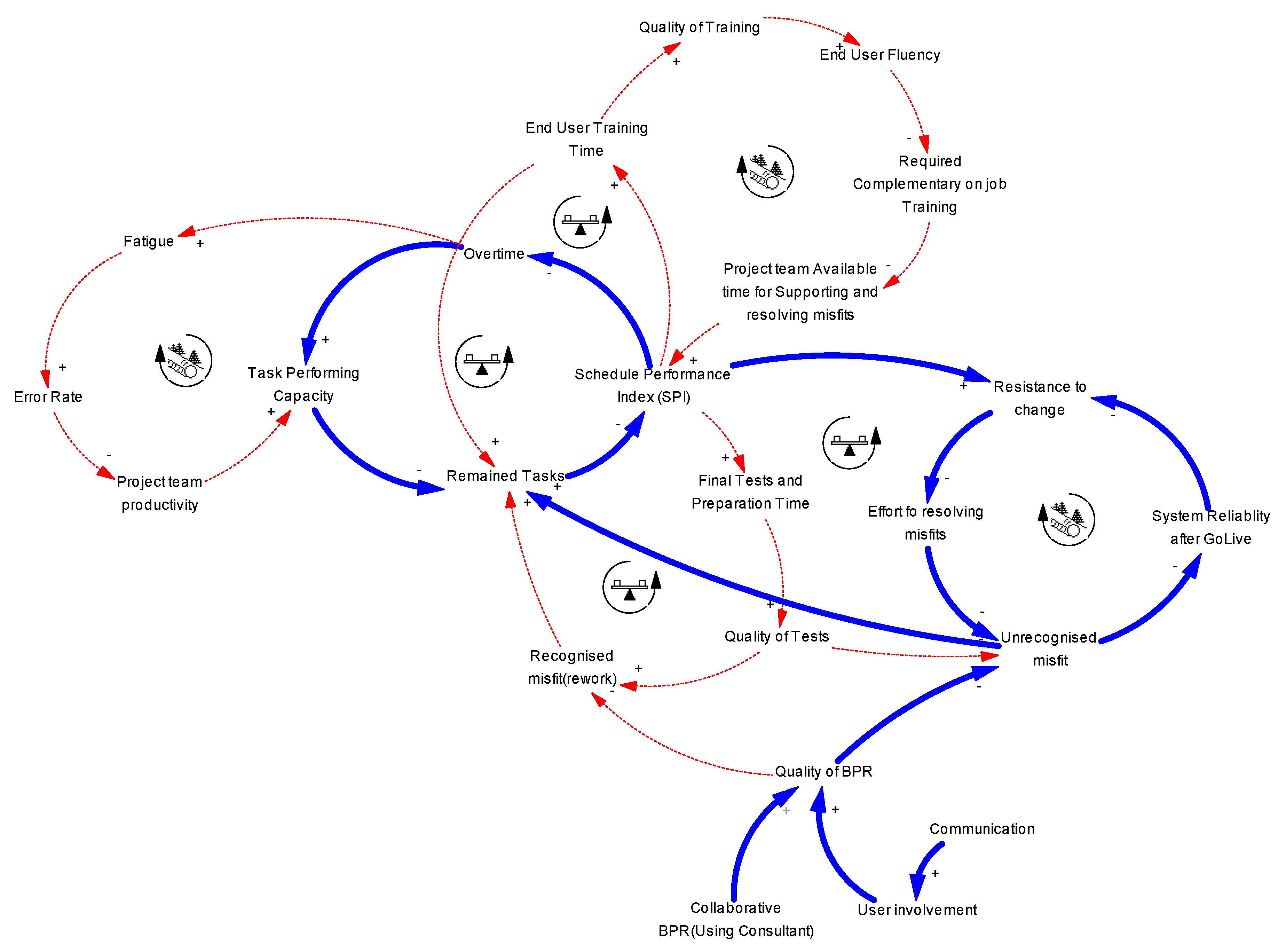 Systems 06 00003 g002