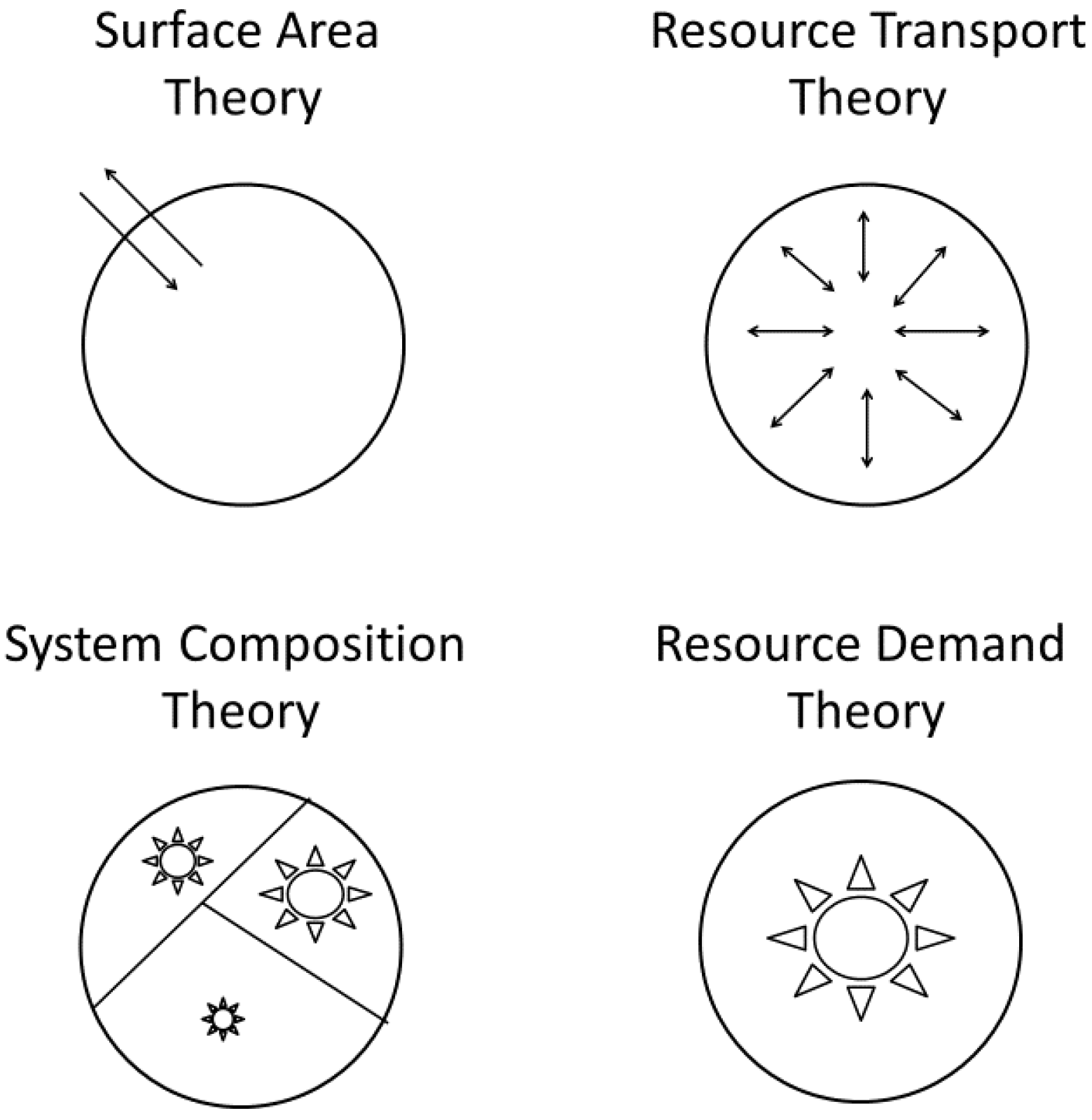 Systems 06 00004 g001