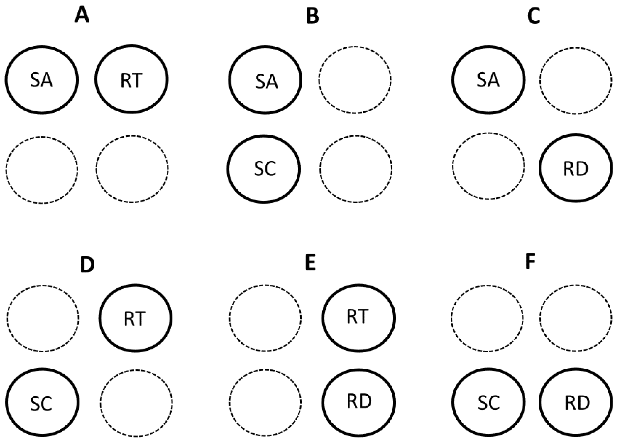 Systems 06 00004 g002