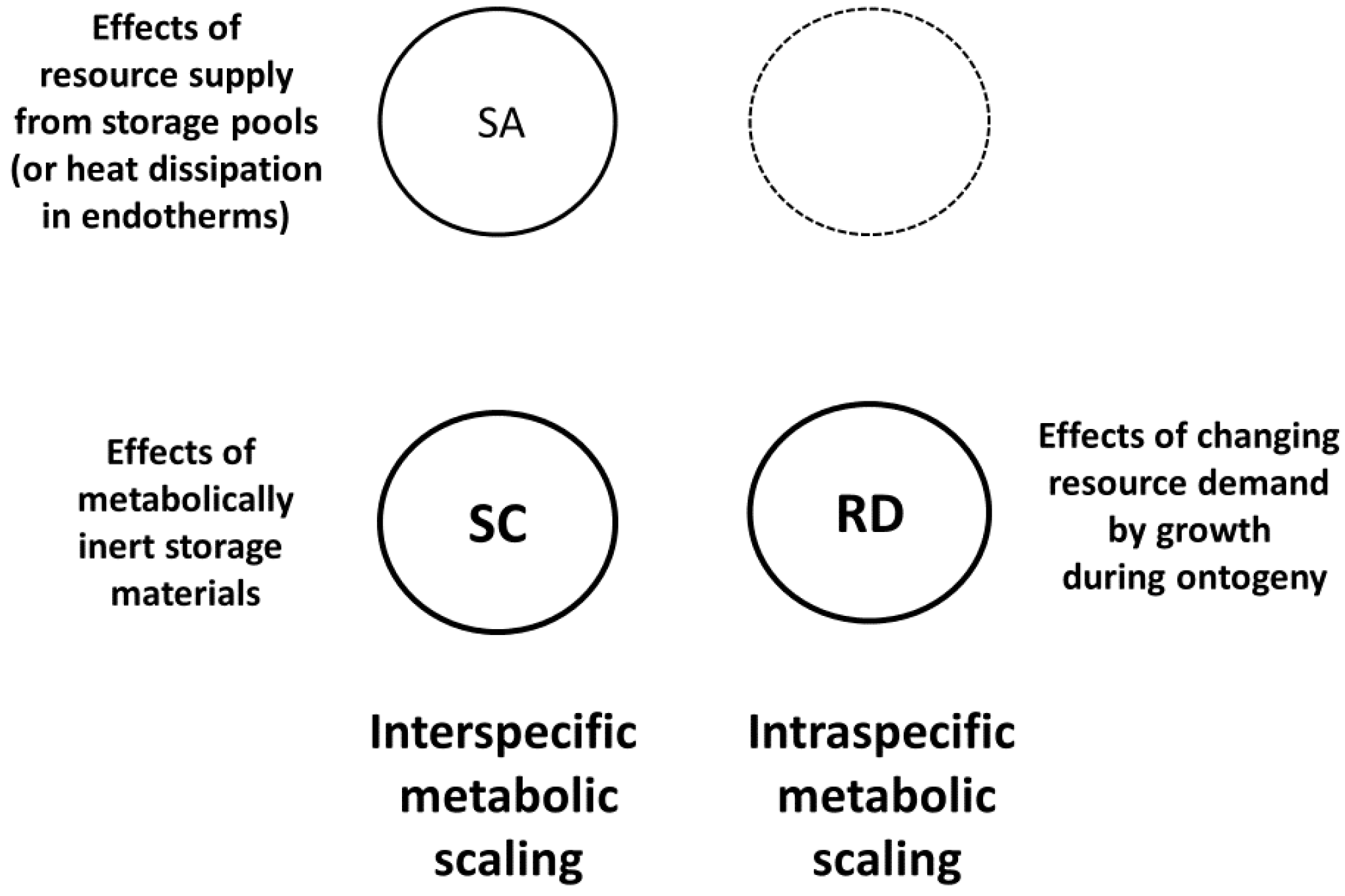Systems 06 00004 g003