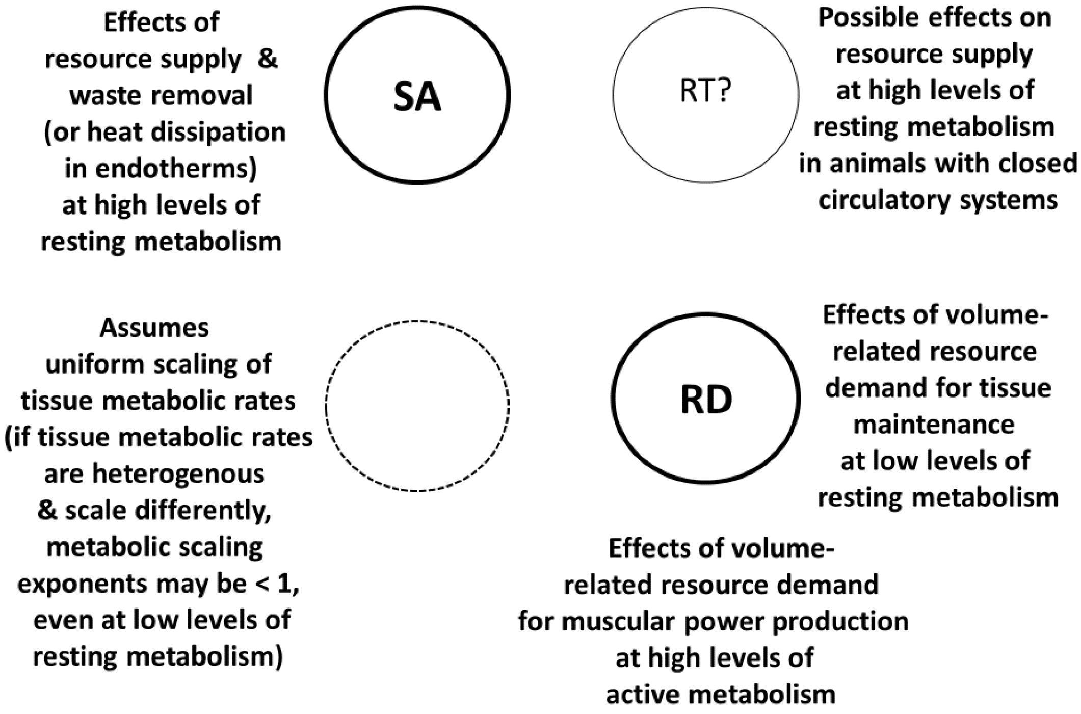 Systems 06 00004 g004