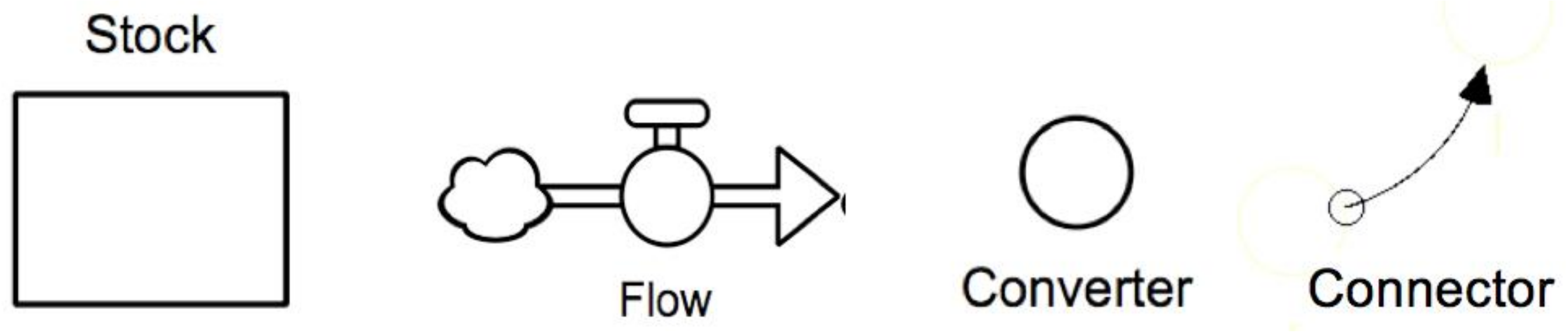 Systems 06 00012 g001