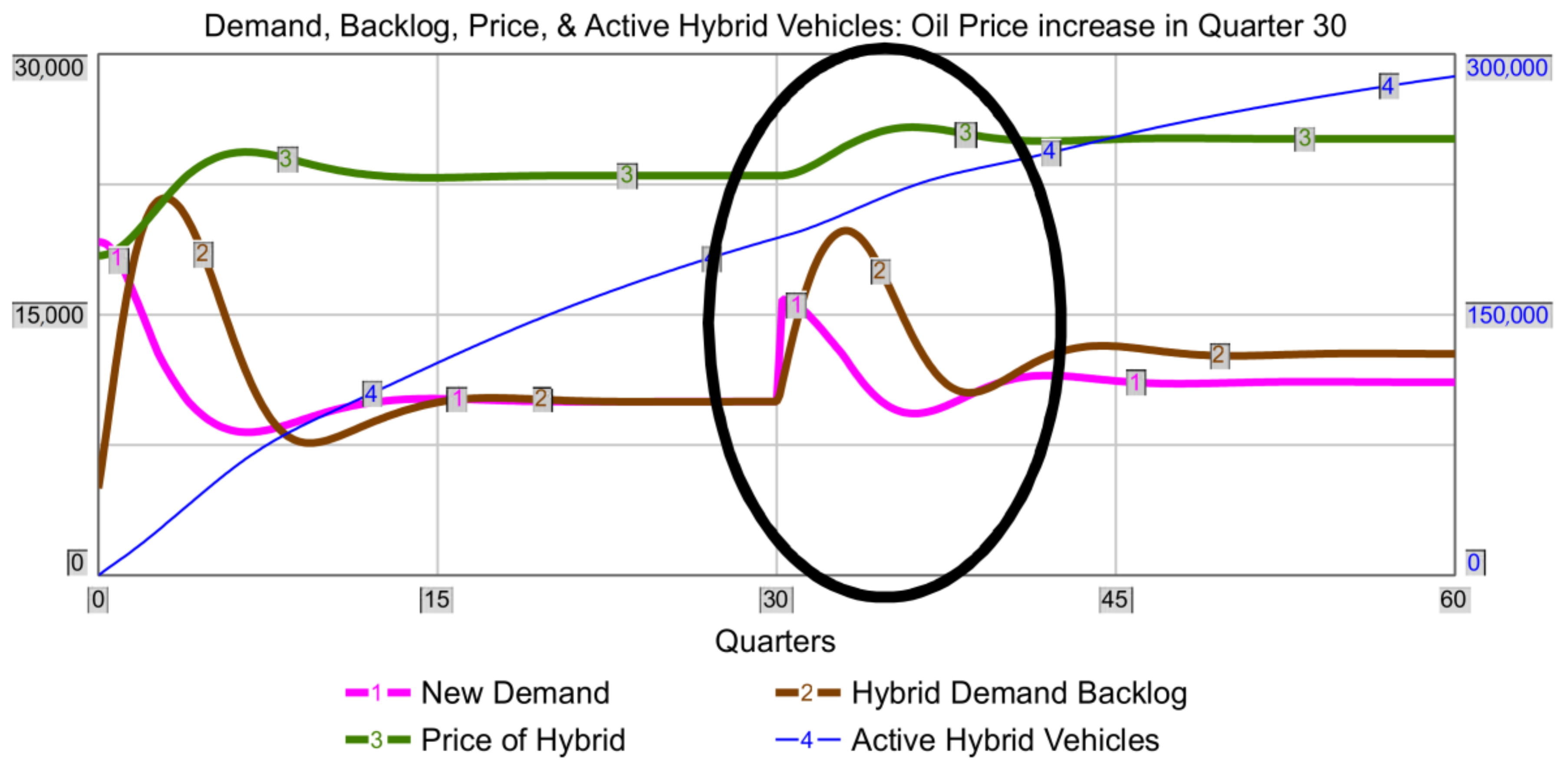 Systems 06 00012 g007