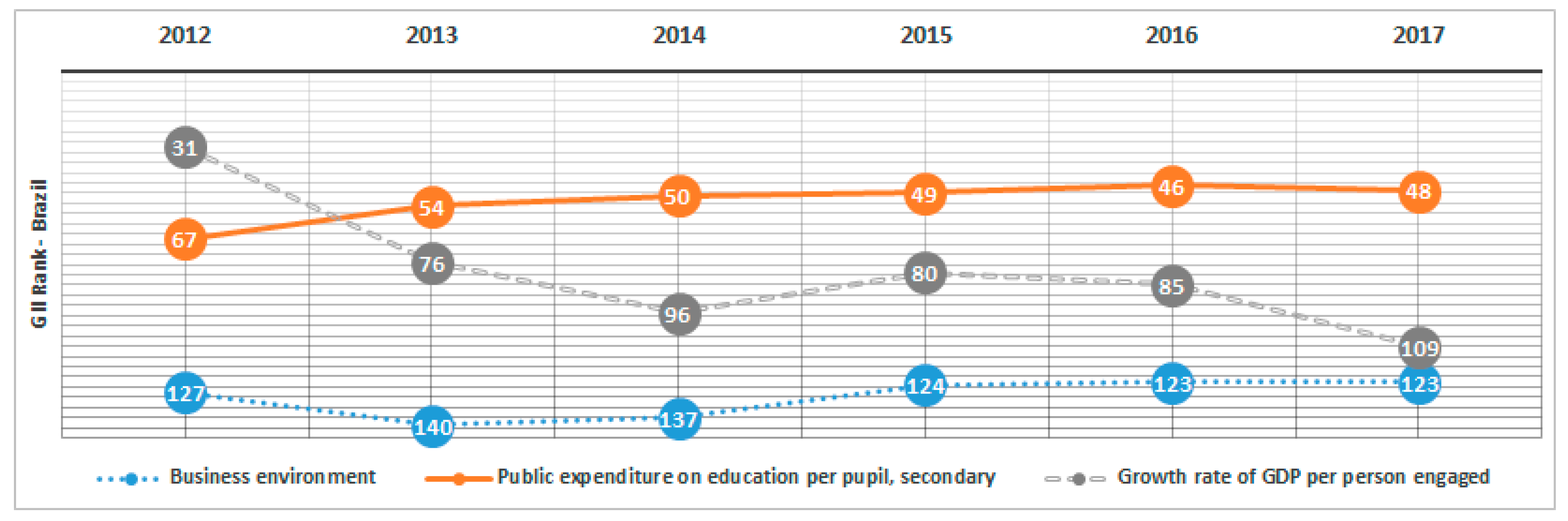 Systems 06 00013 g002