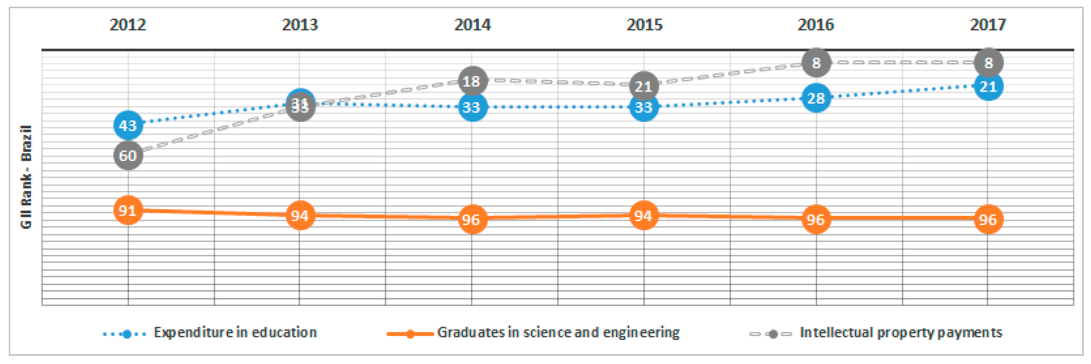 Systems 06 00013 g003