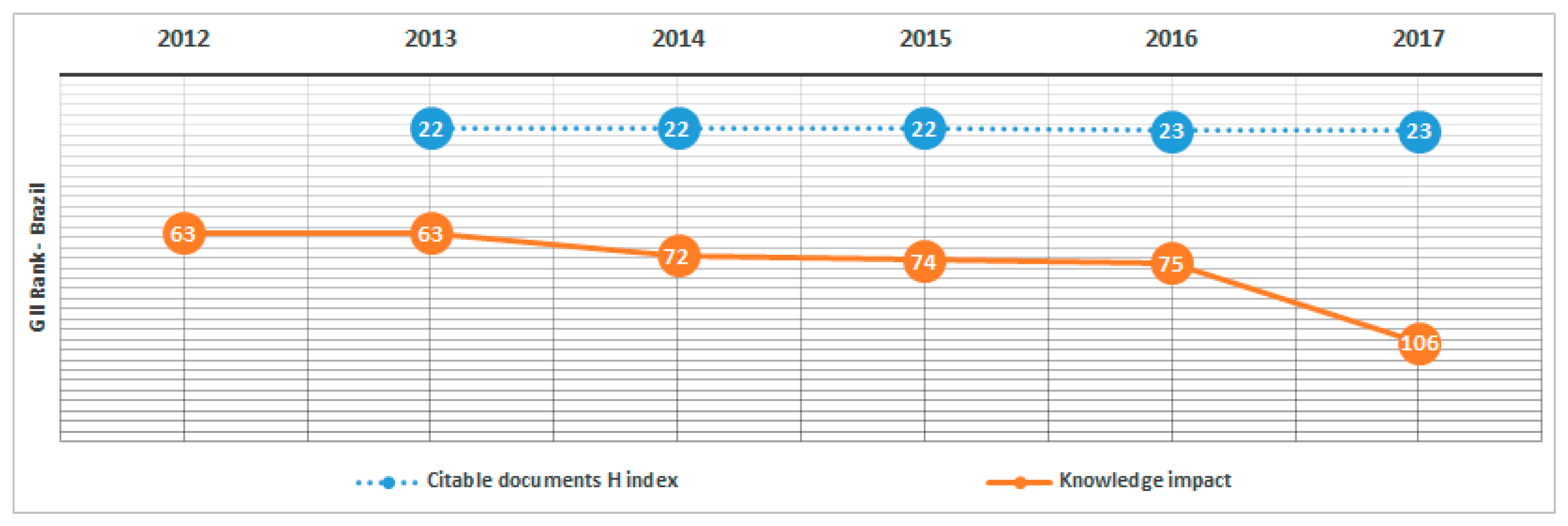 Systems 06 00013 g005