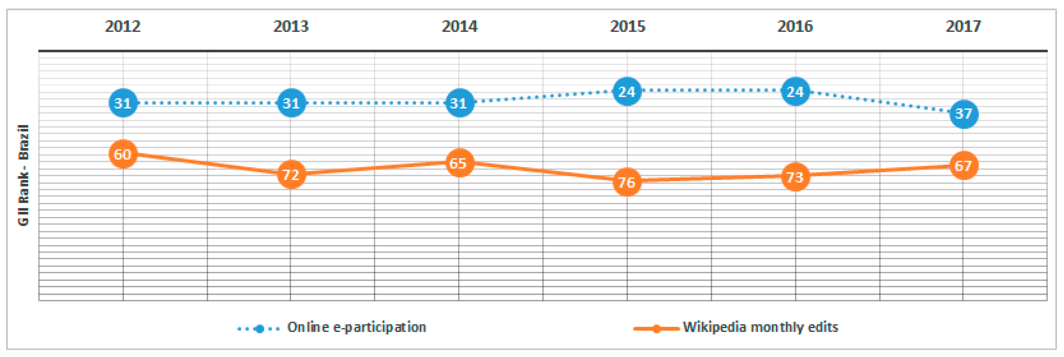 Systems 06 00013 g007