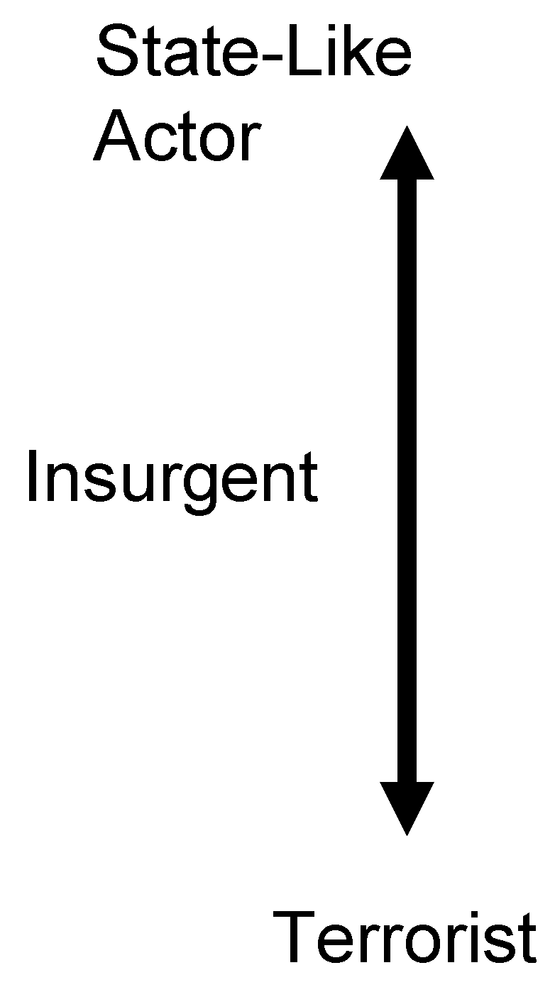 Systems 06 00016 g002