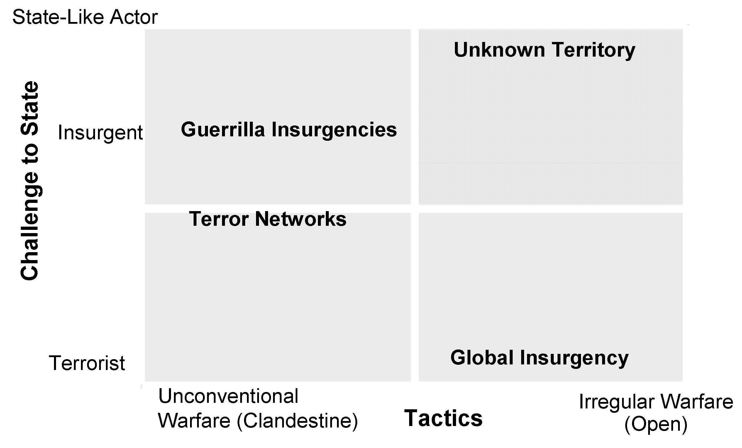 Systems 06 00016 g003