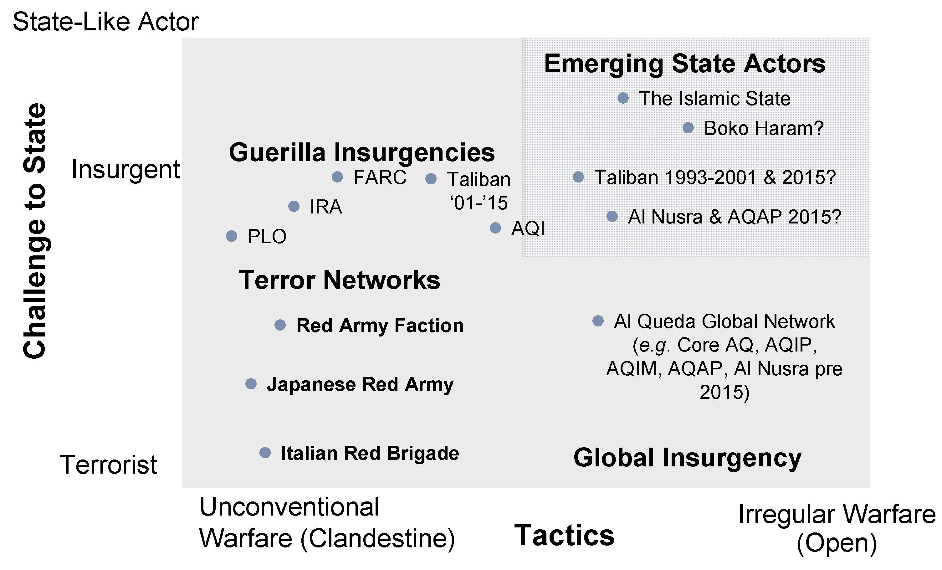 Systems 06 00016 g004
