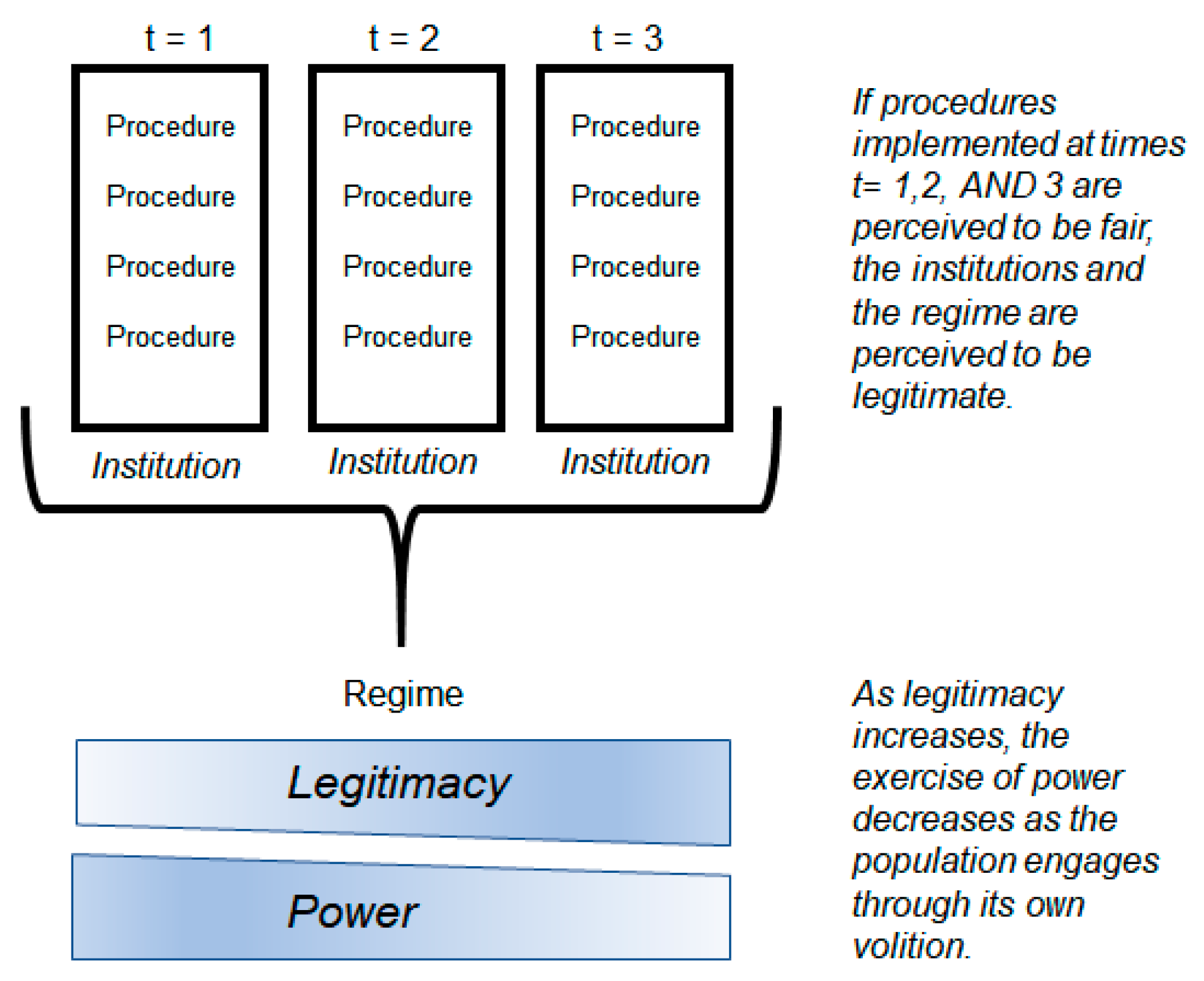 Systems 06 00016 g005