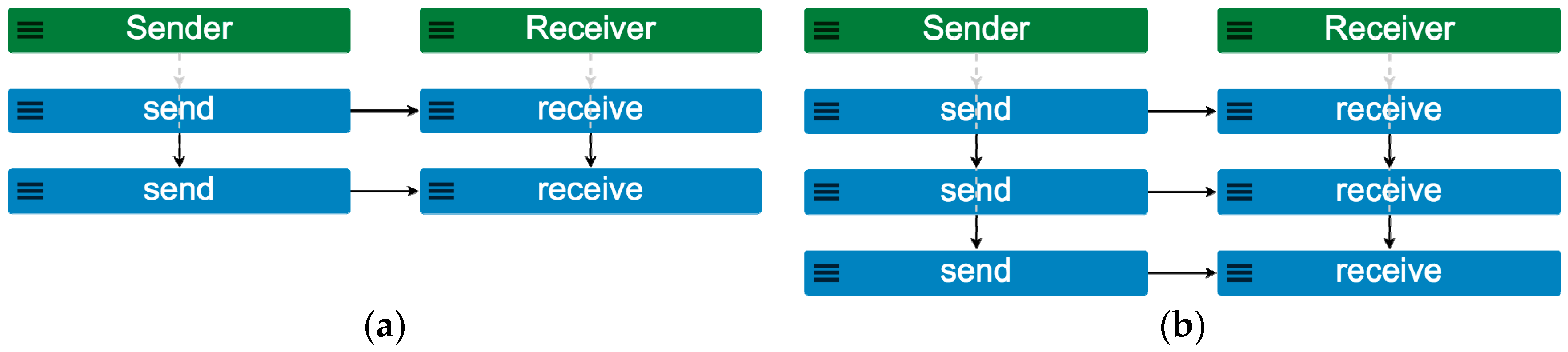 Systems 06 00018 g002