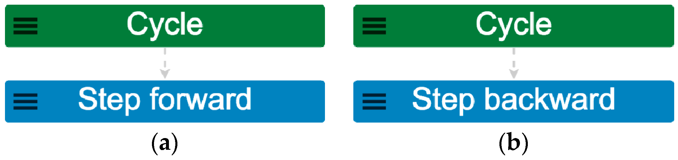 Systems 06 00018 g003