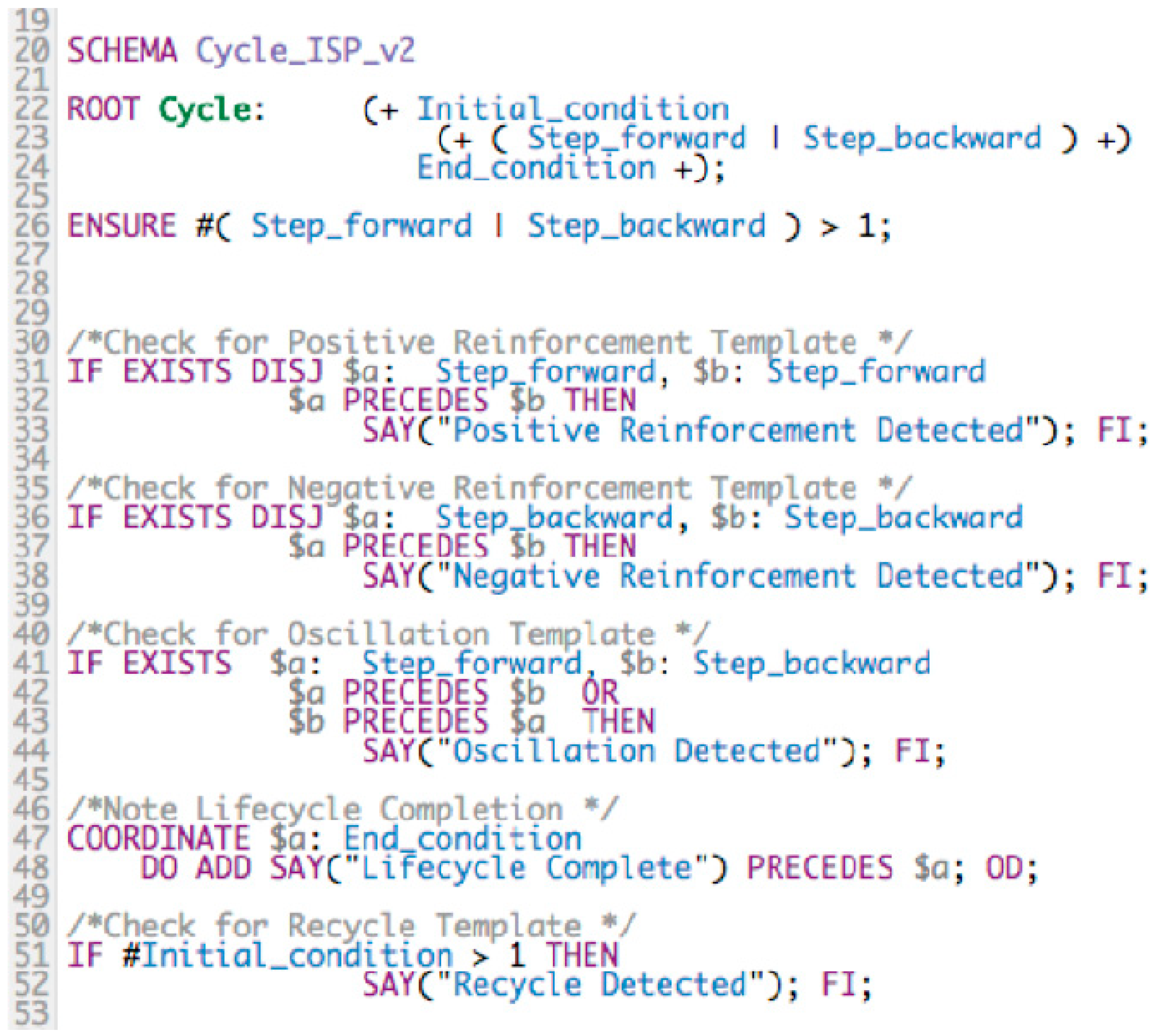Systems 06 00018 g006