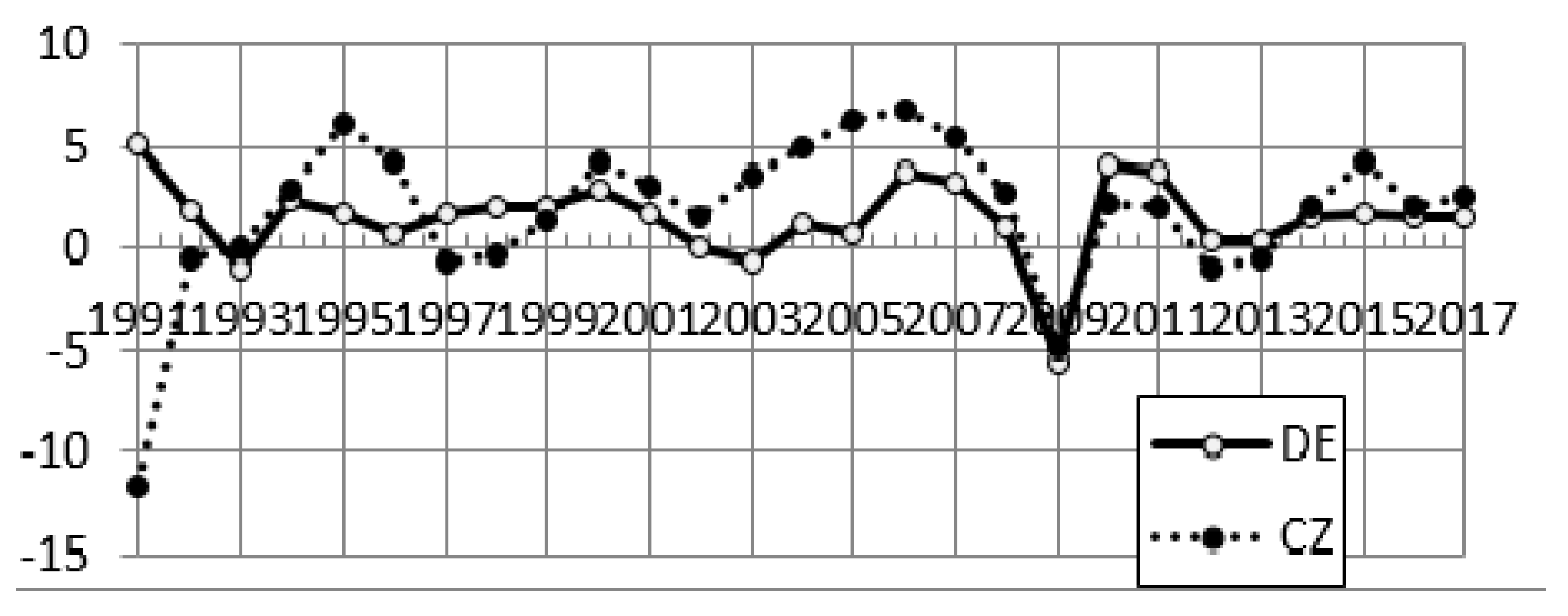 Systems 06 00024 g007