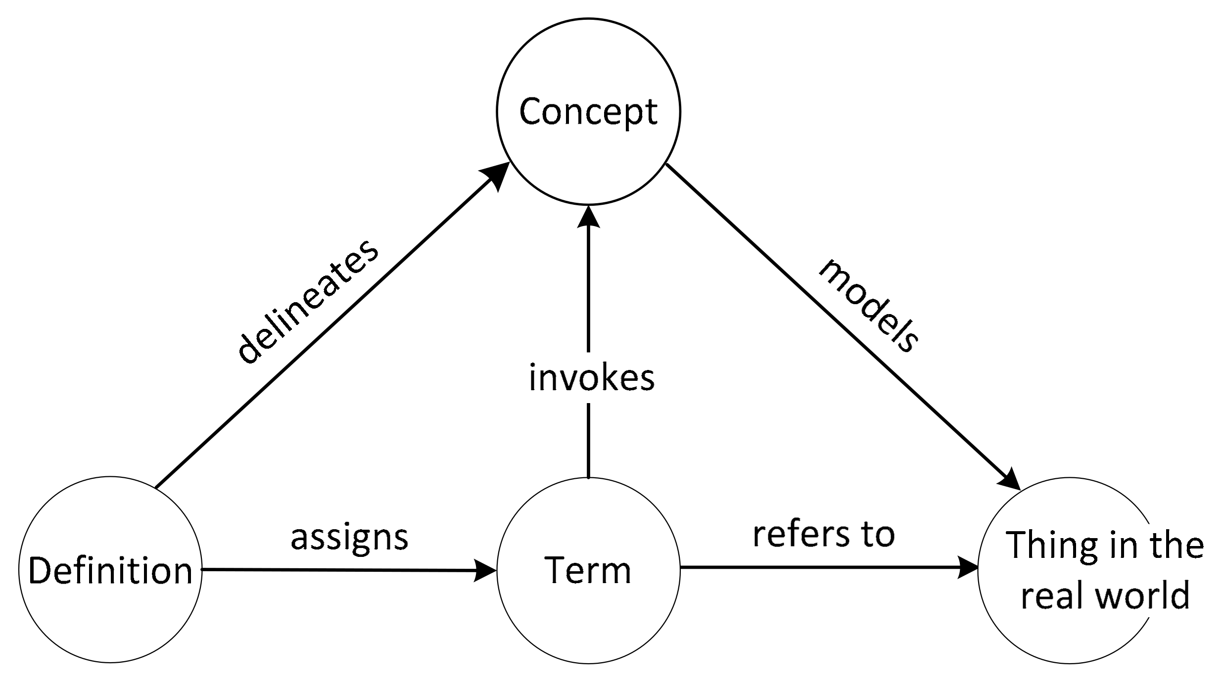 Systems 06 00032 g002