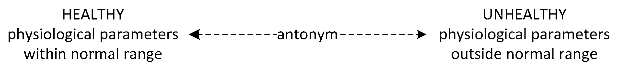 Systems 06 00032 g007