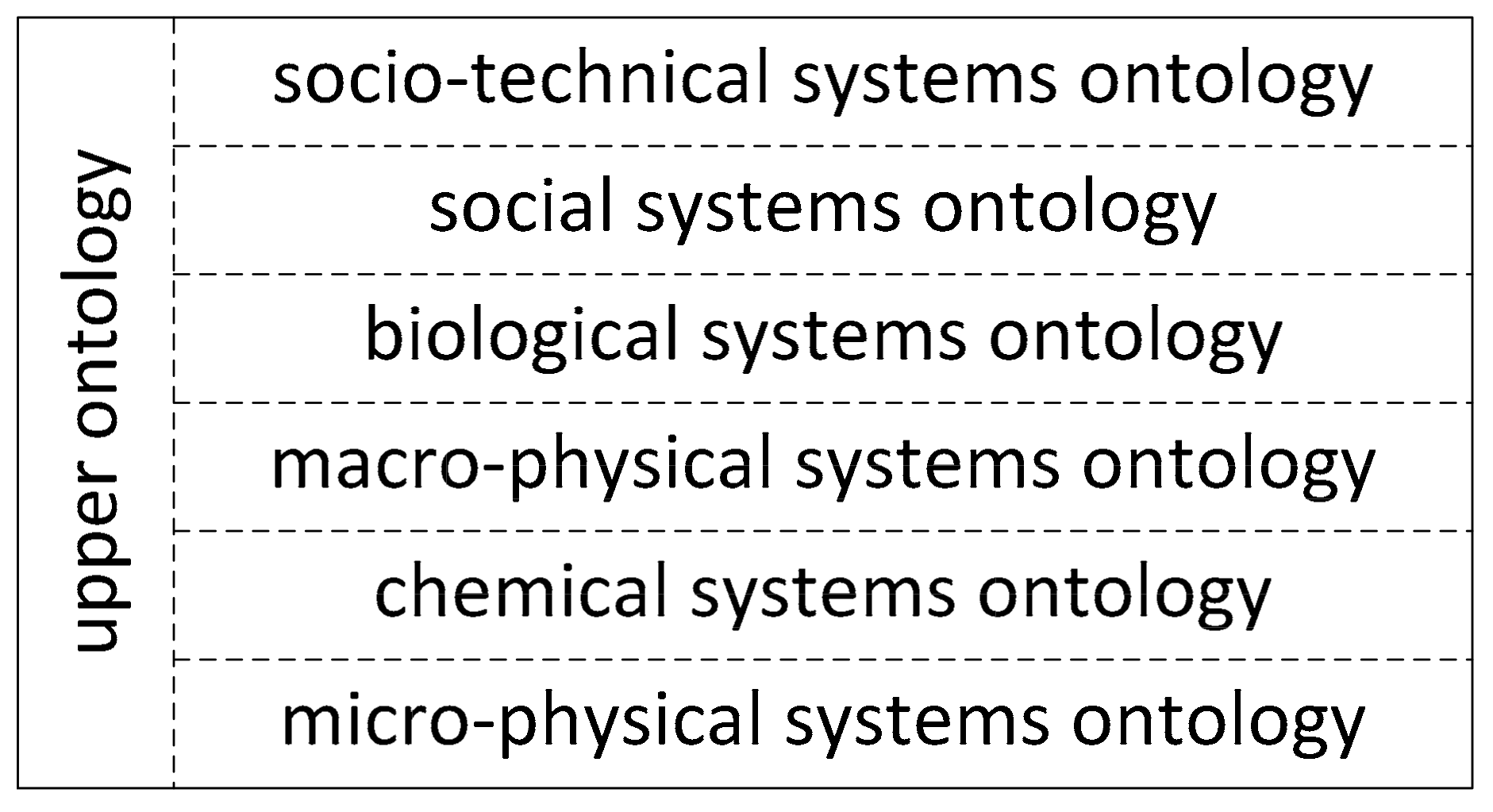 Systems 06 00032 g012