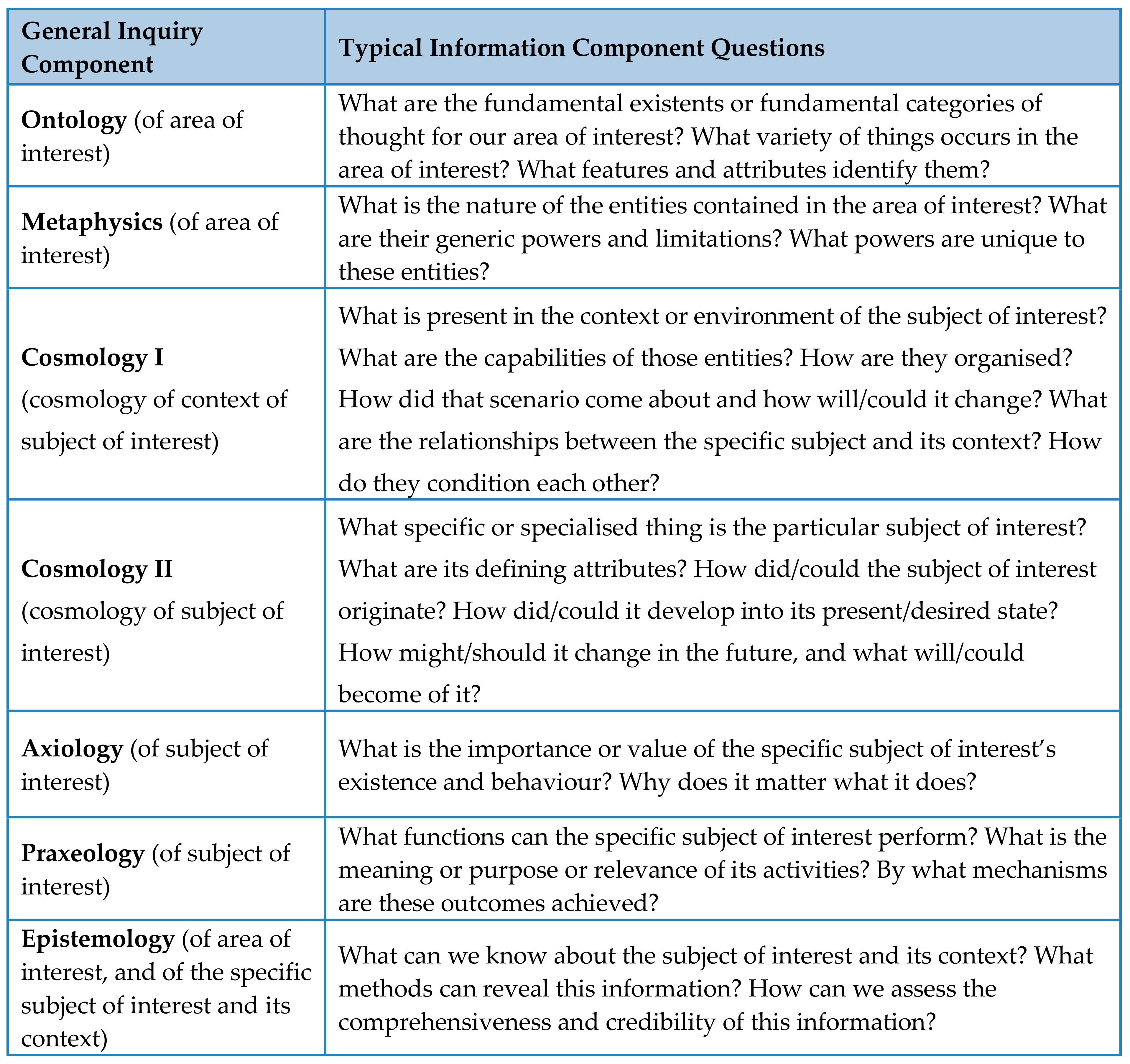 Systems 06 00032 g013