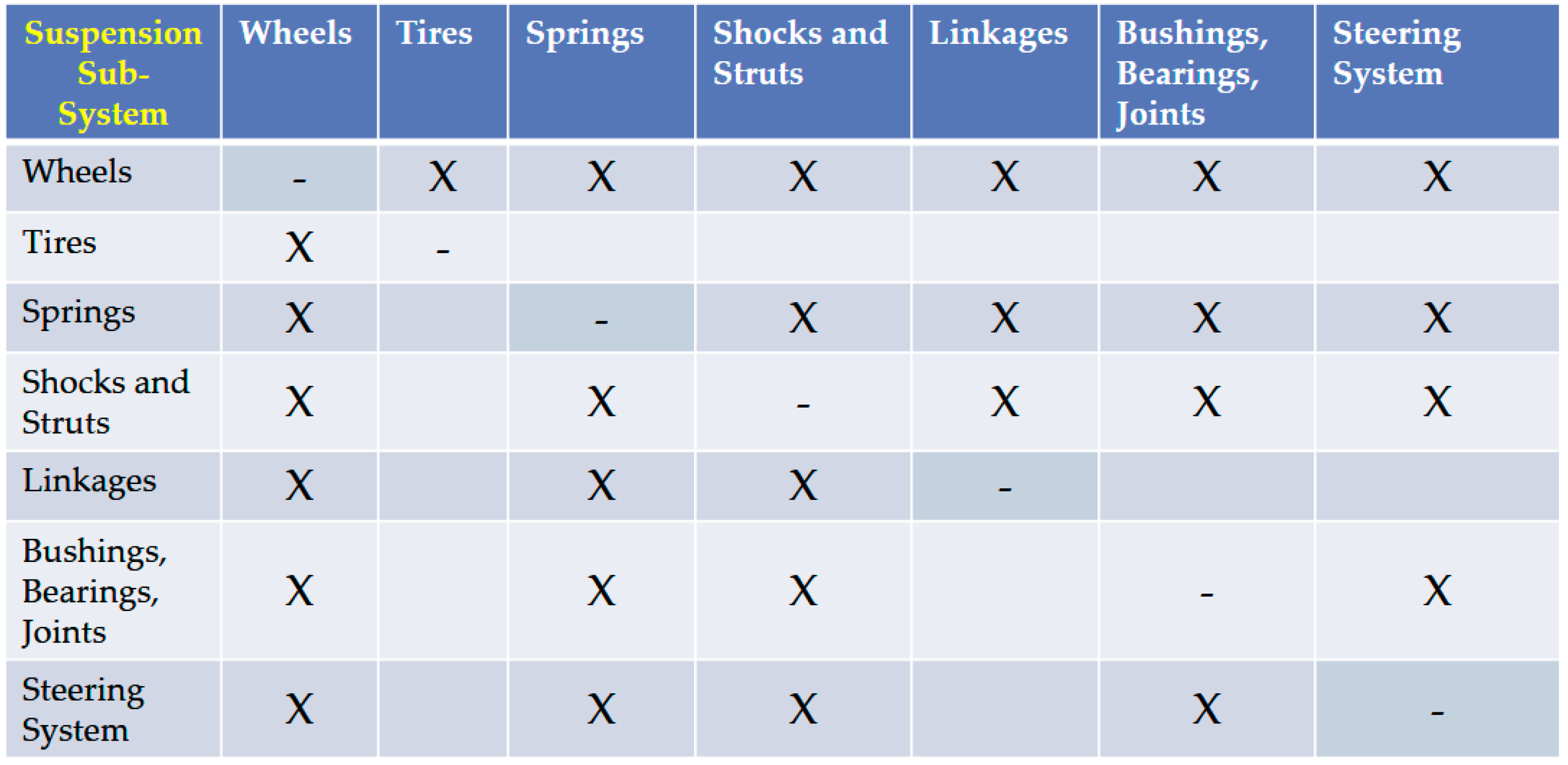 Systems 06 00034 g008