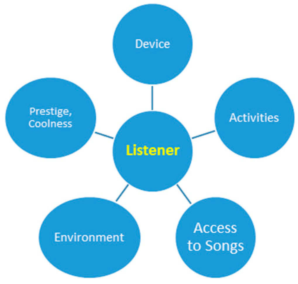 Systems 06 00034 g016