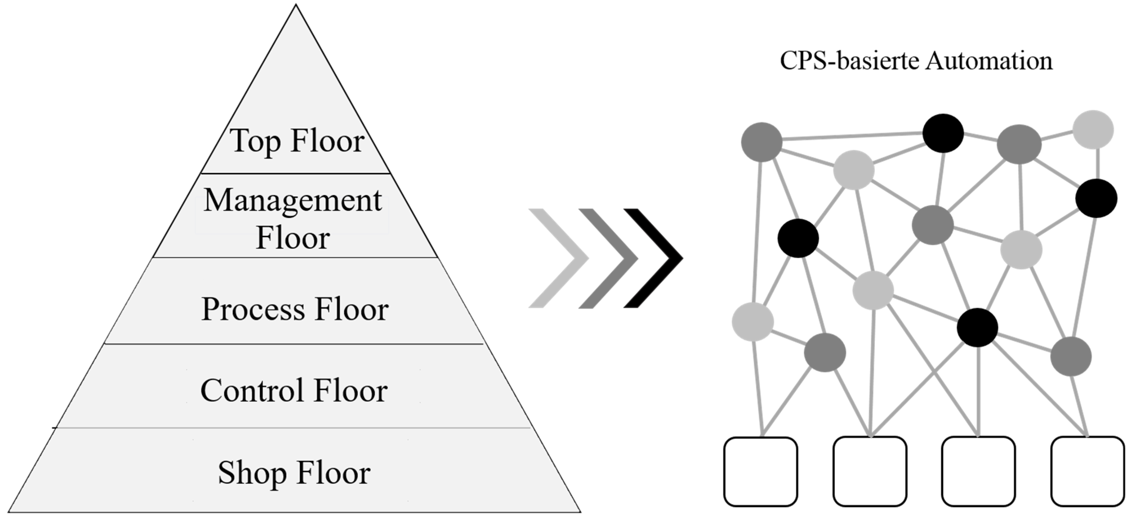 Systems 06 00038 g004
