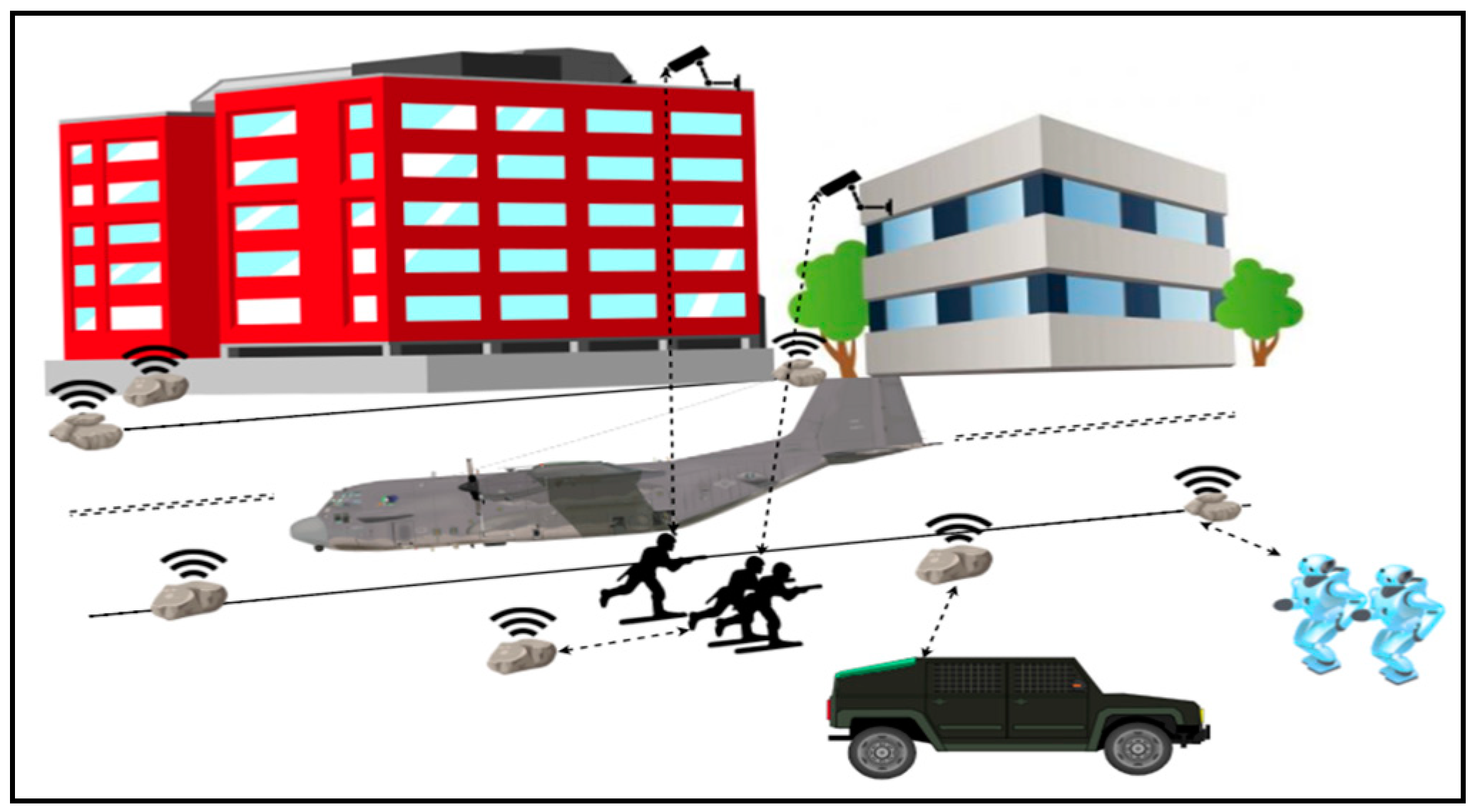 Systems 06 00044 g004 Systems 06 00044 g004