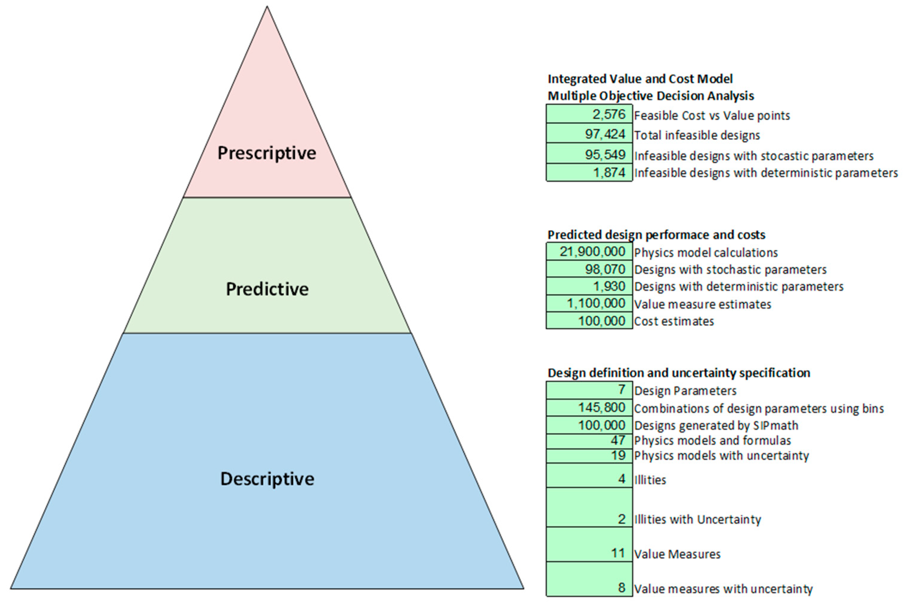 Systems 06 00045 g006