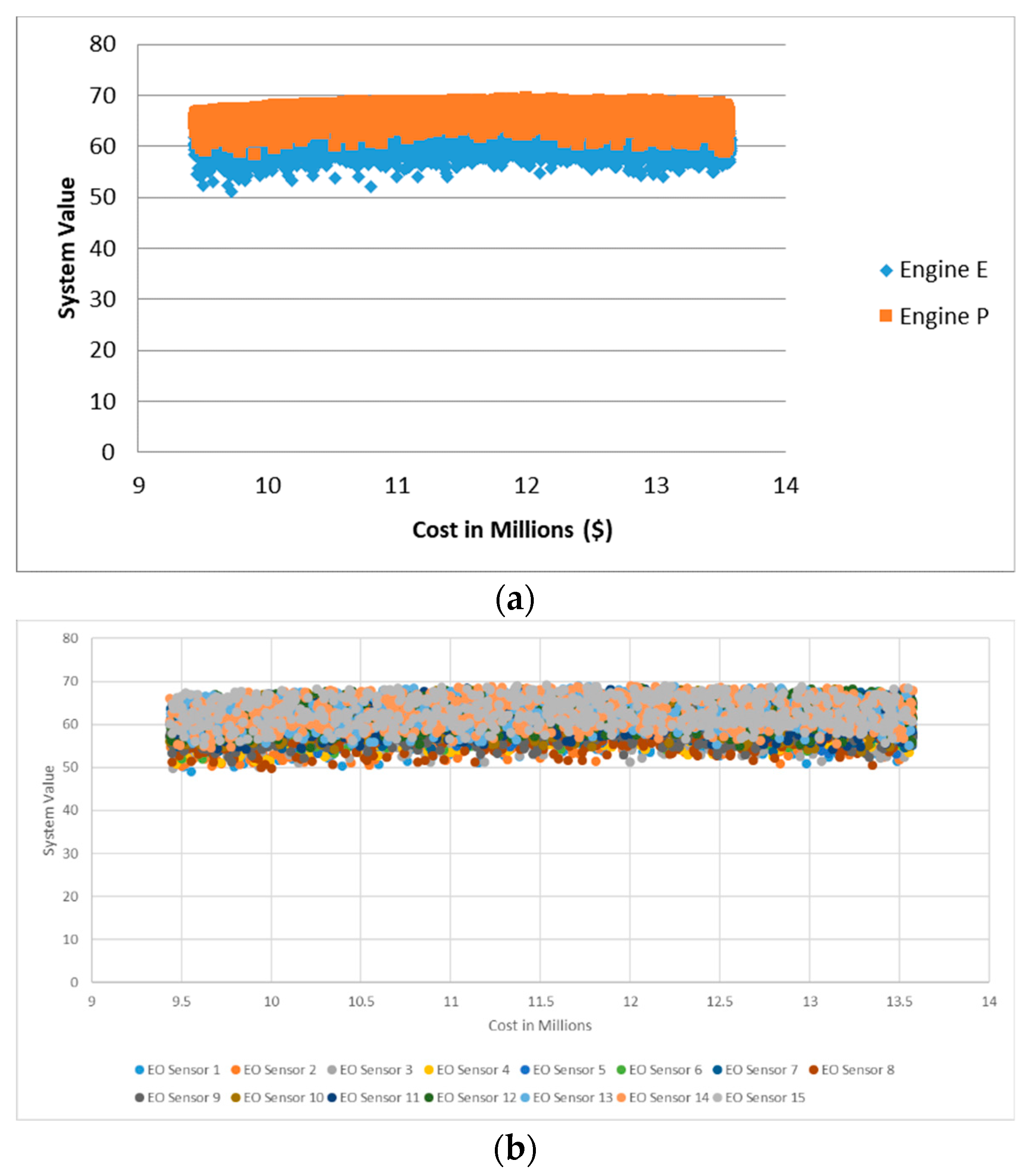 Systems 06 00045 g008