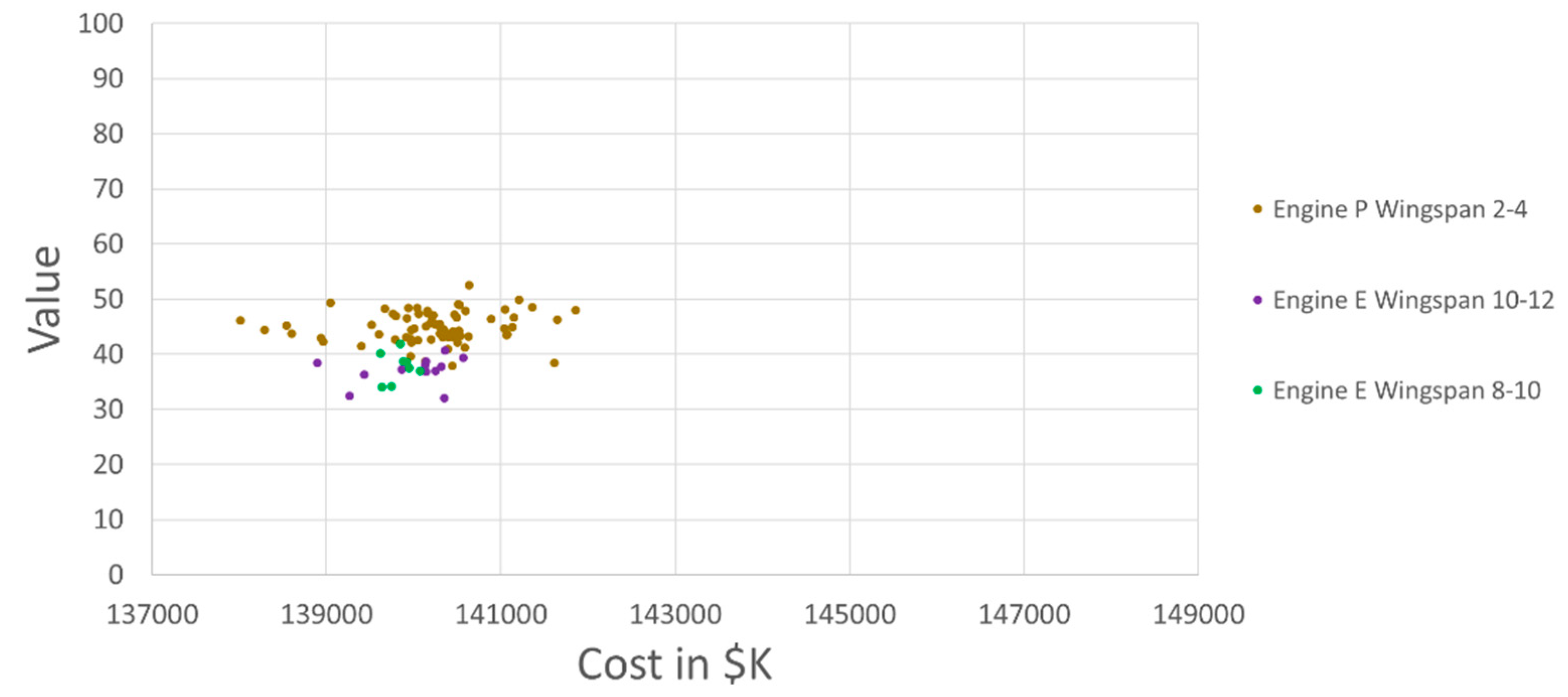 Systems 06 00045 g010
