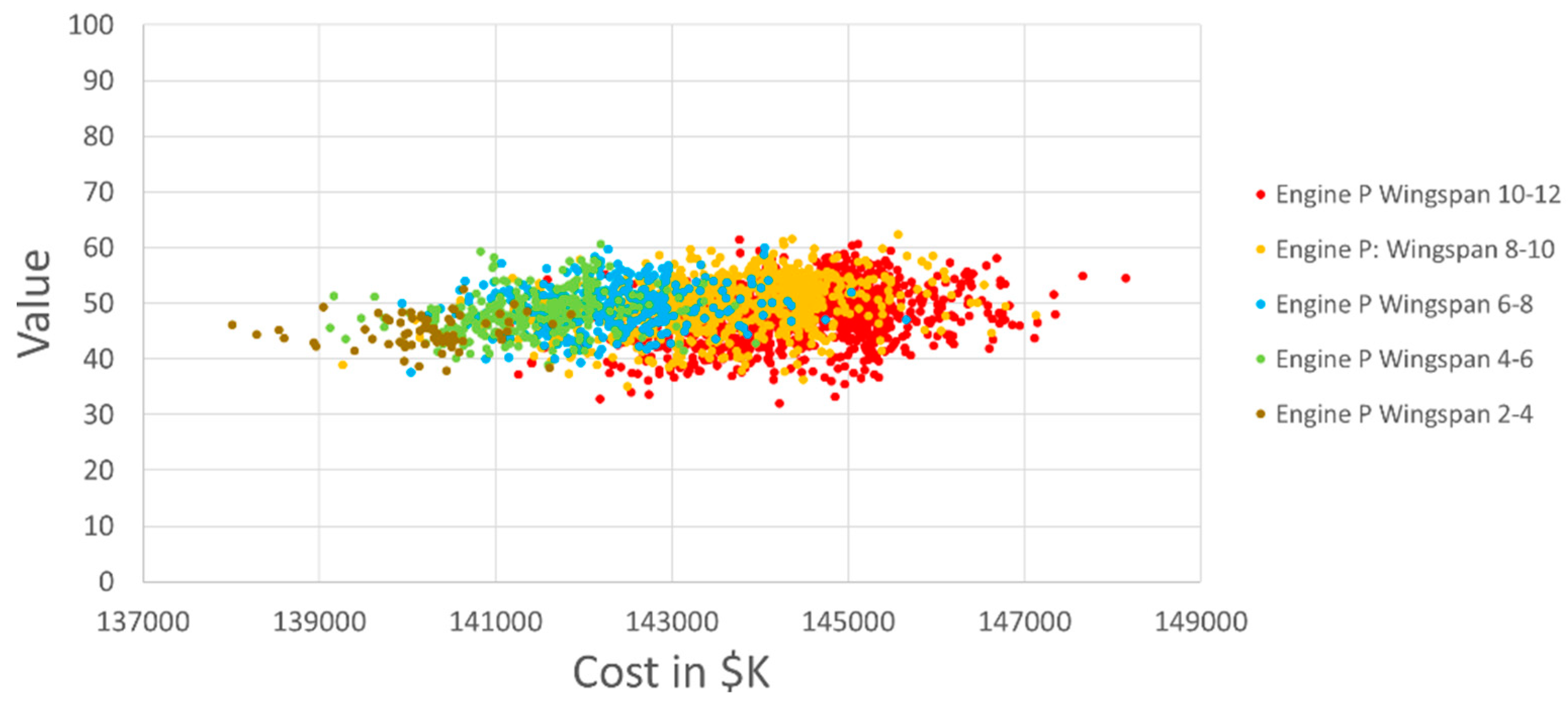 Systems 06 00045 g011