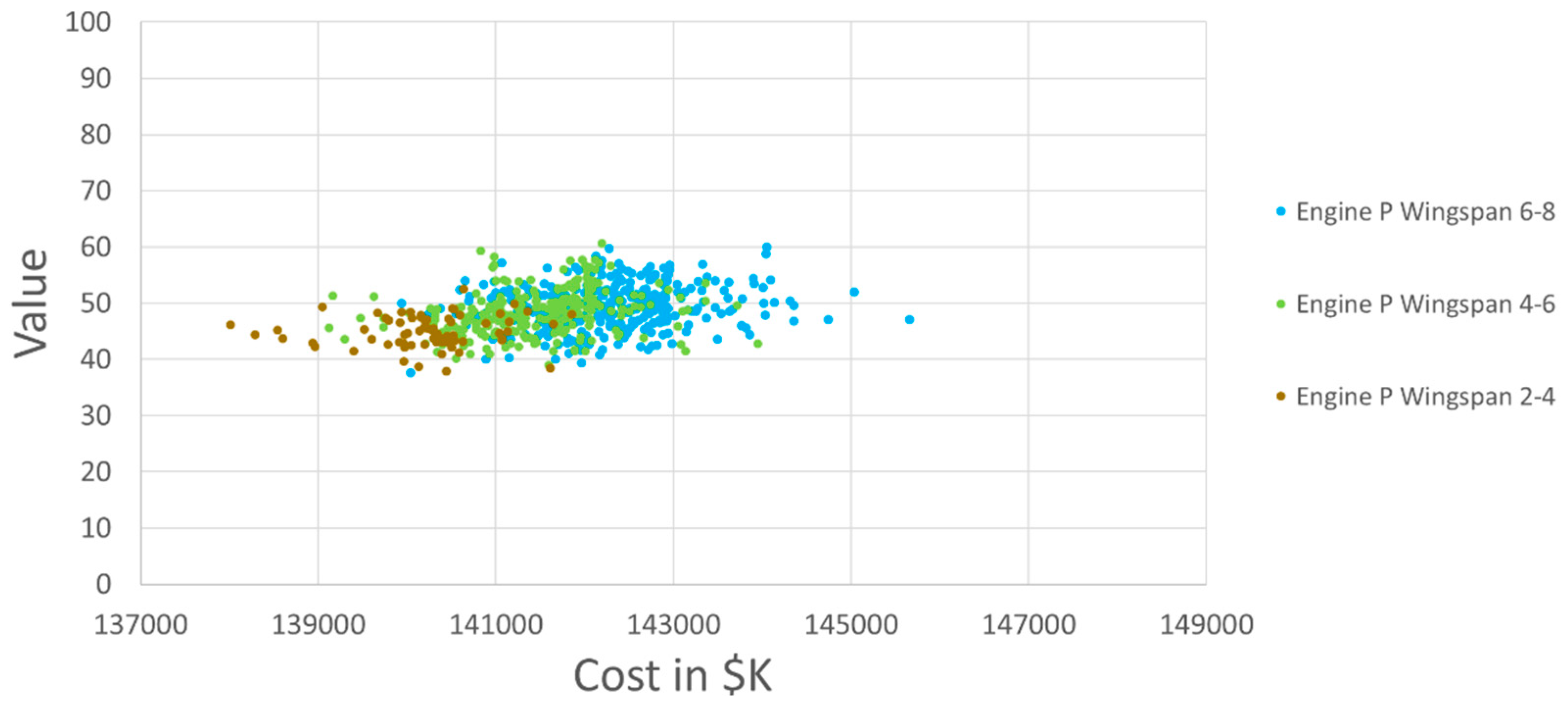 Systems 06 00045 g012