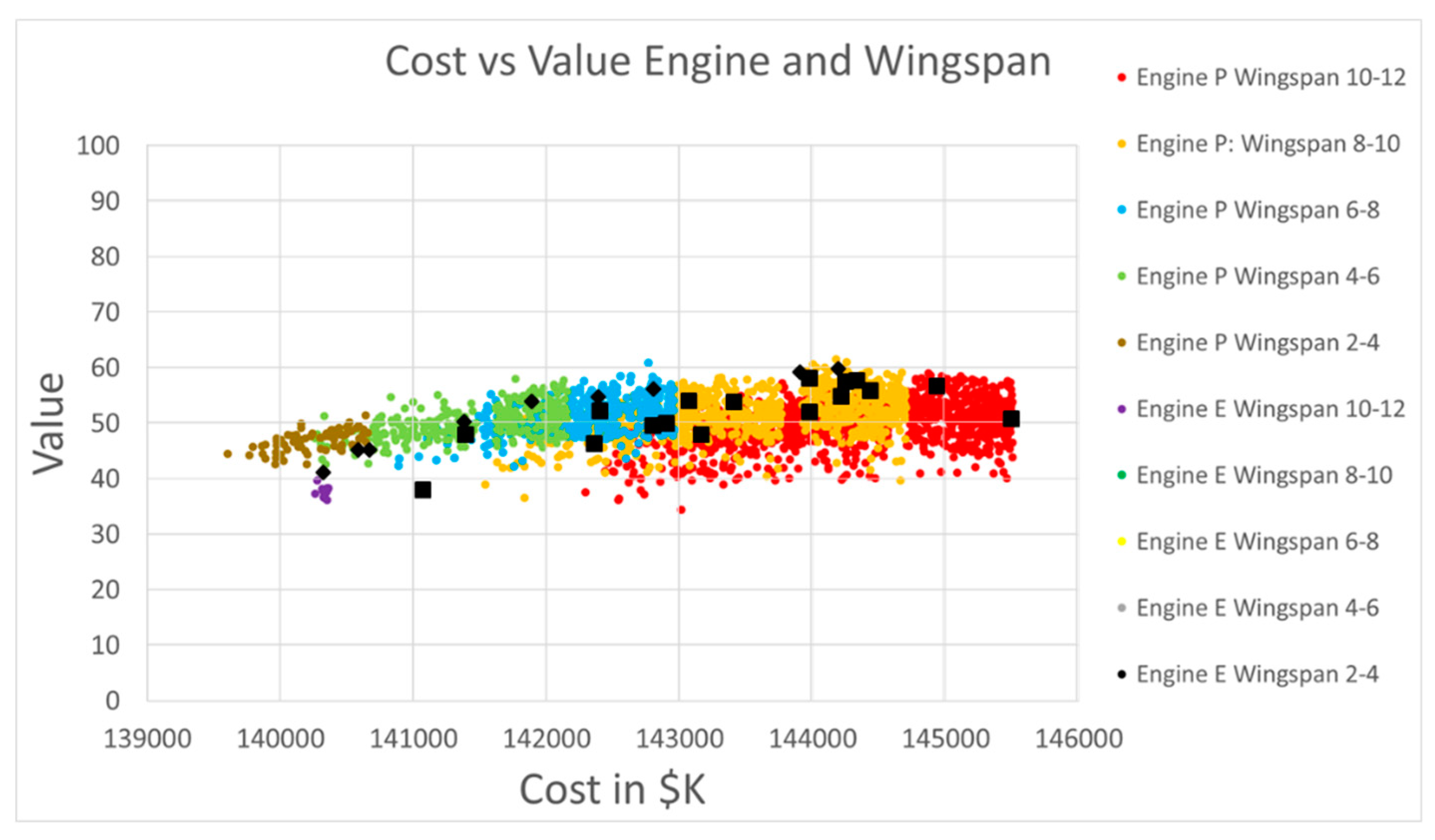 Systems 06 00045 g013