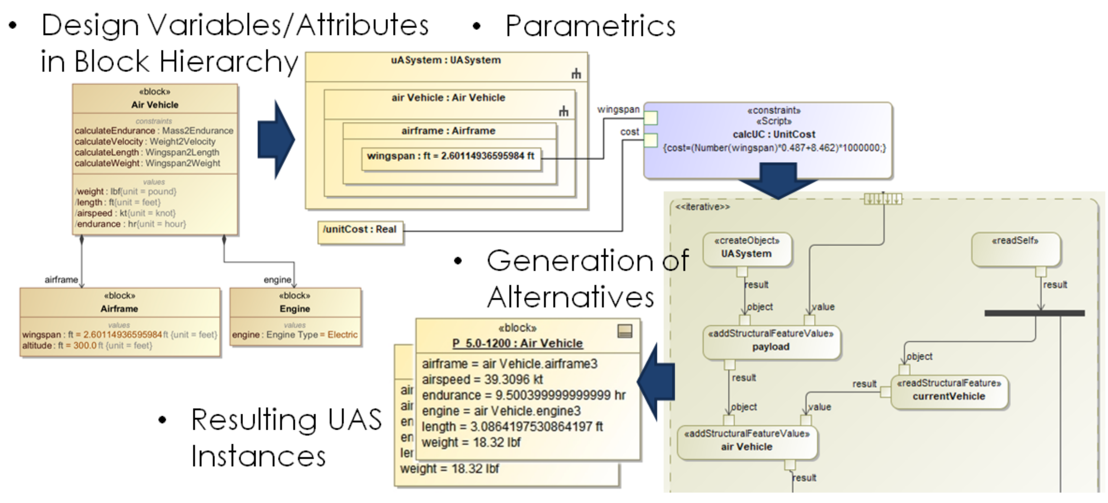 Systems 06 00046 g002