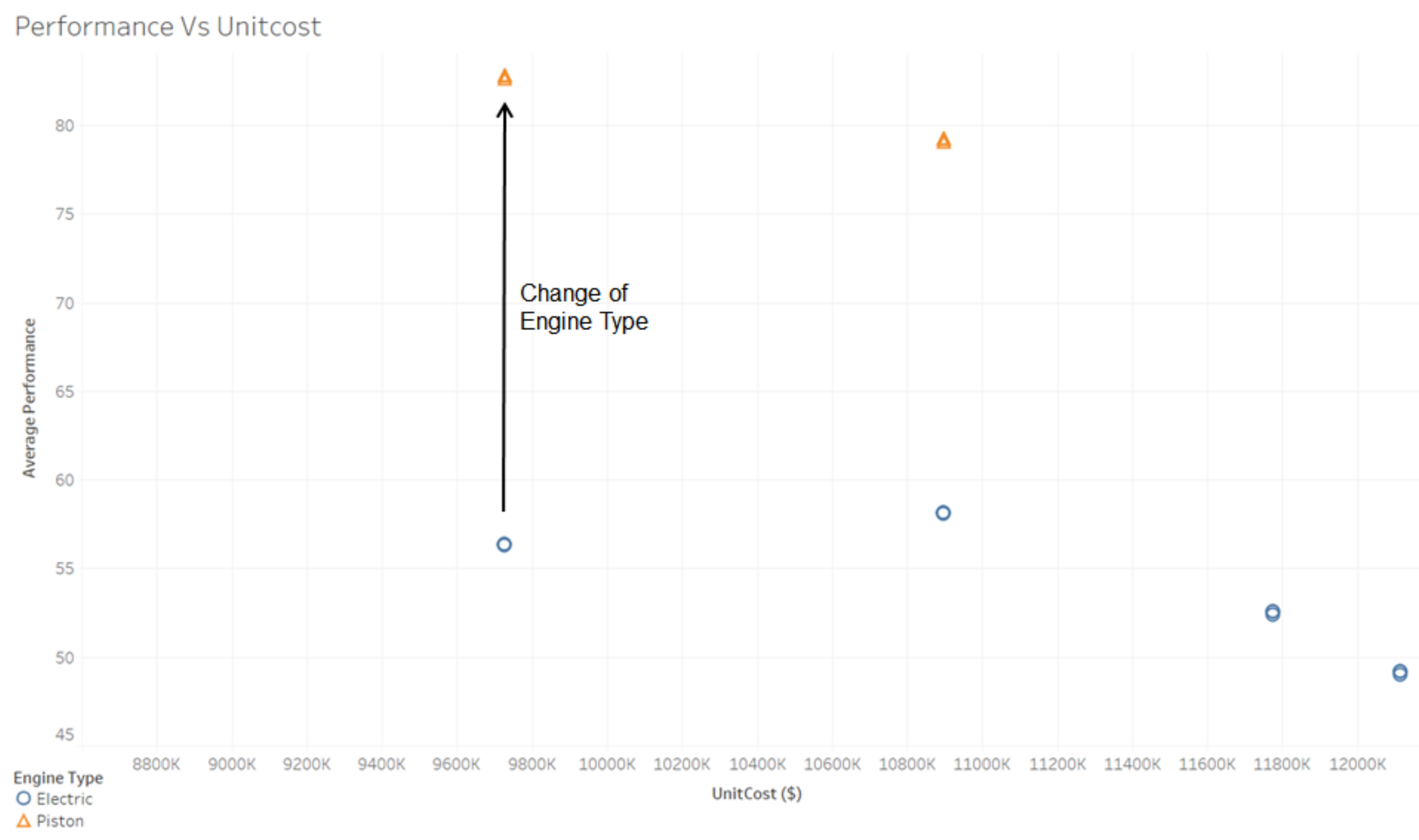 Systems 06 00046 g006