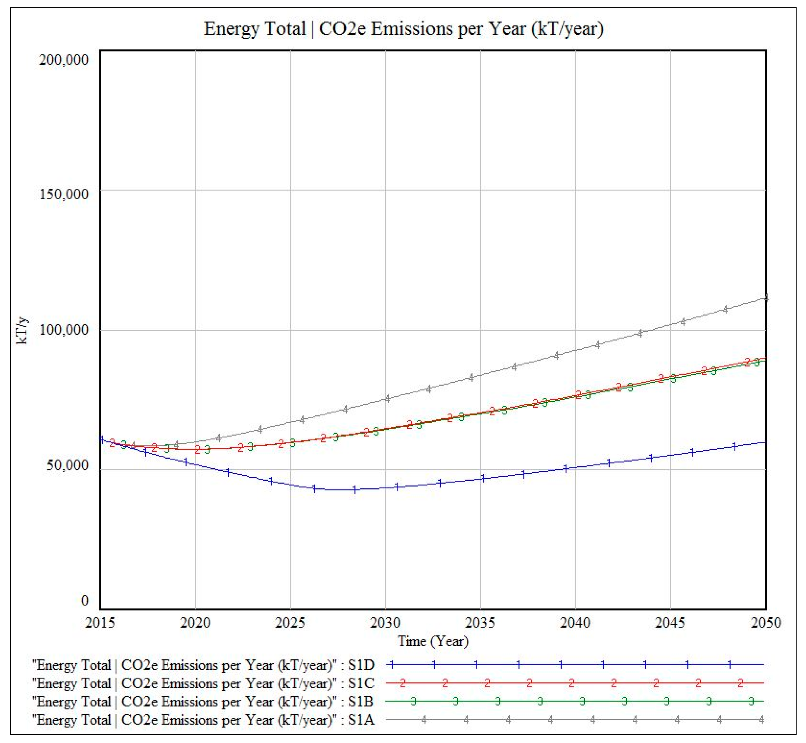 Systems 07 00014 g014