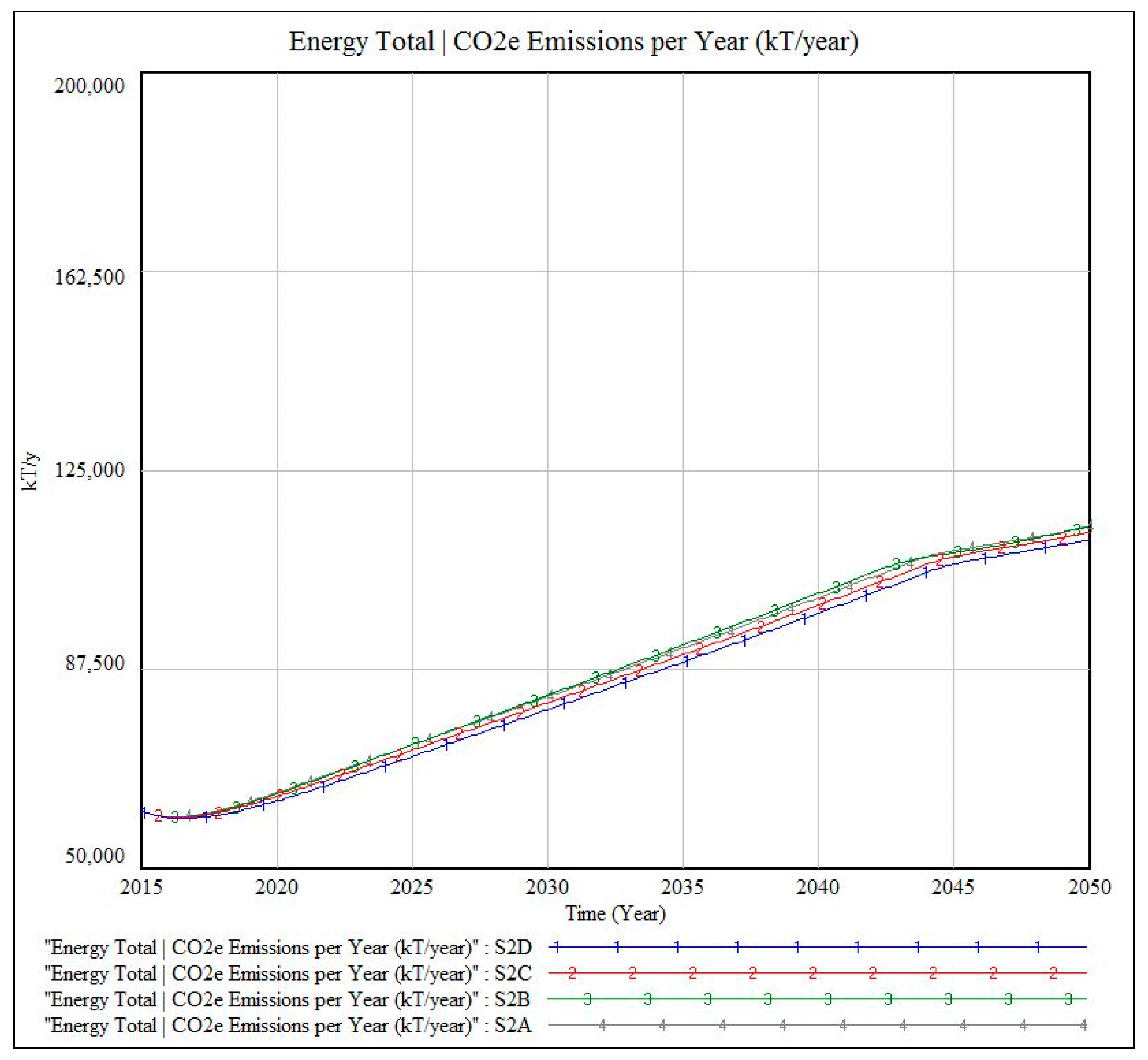 Systems 07 00014 g019