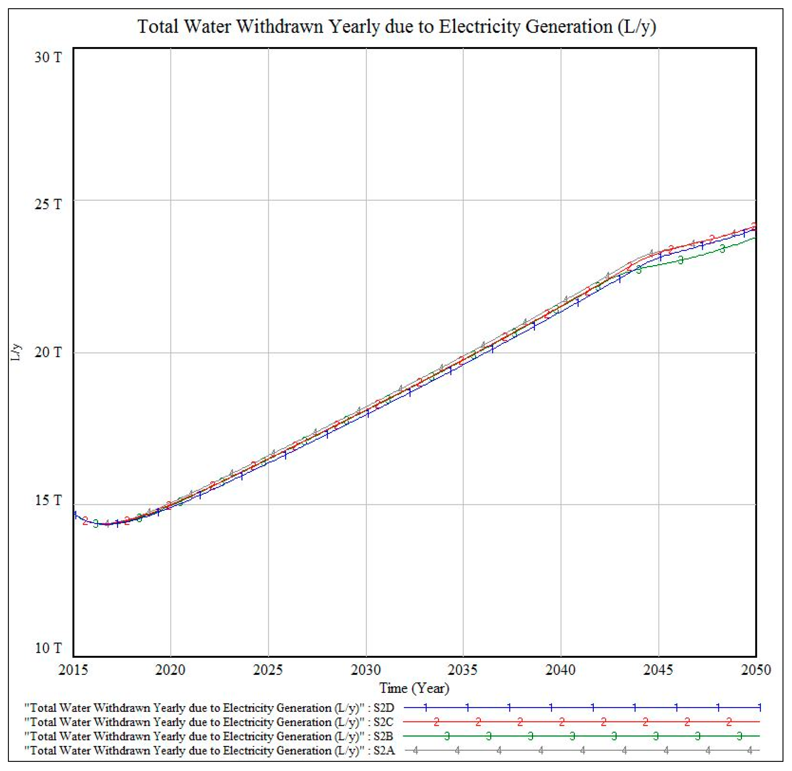 Systems 07 00014 g020