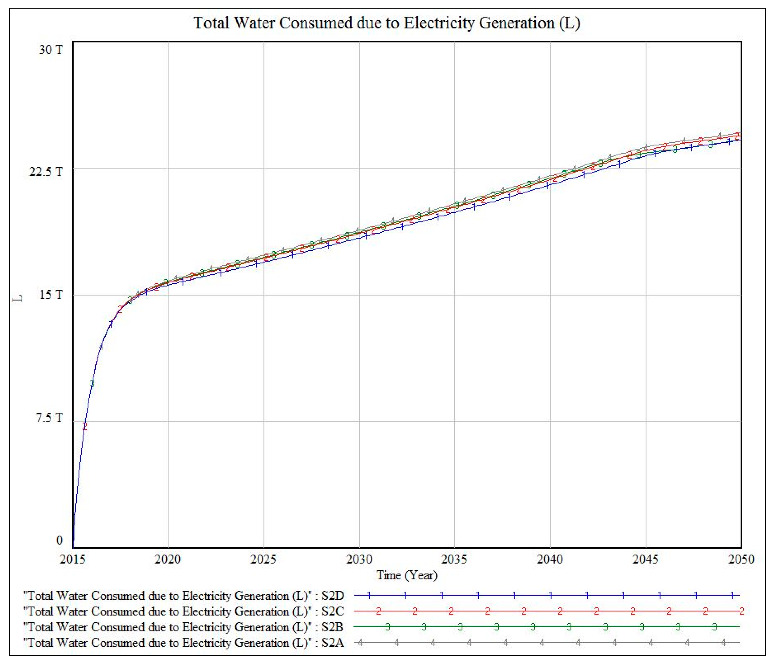 Systems 07 00014 g021