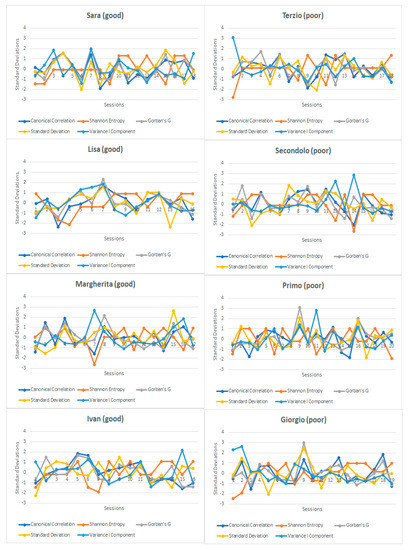 Systems 07 00022 g0a1 550