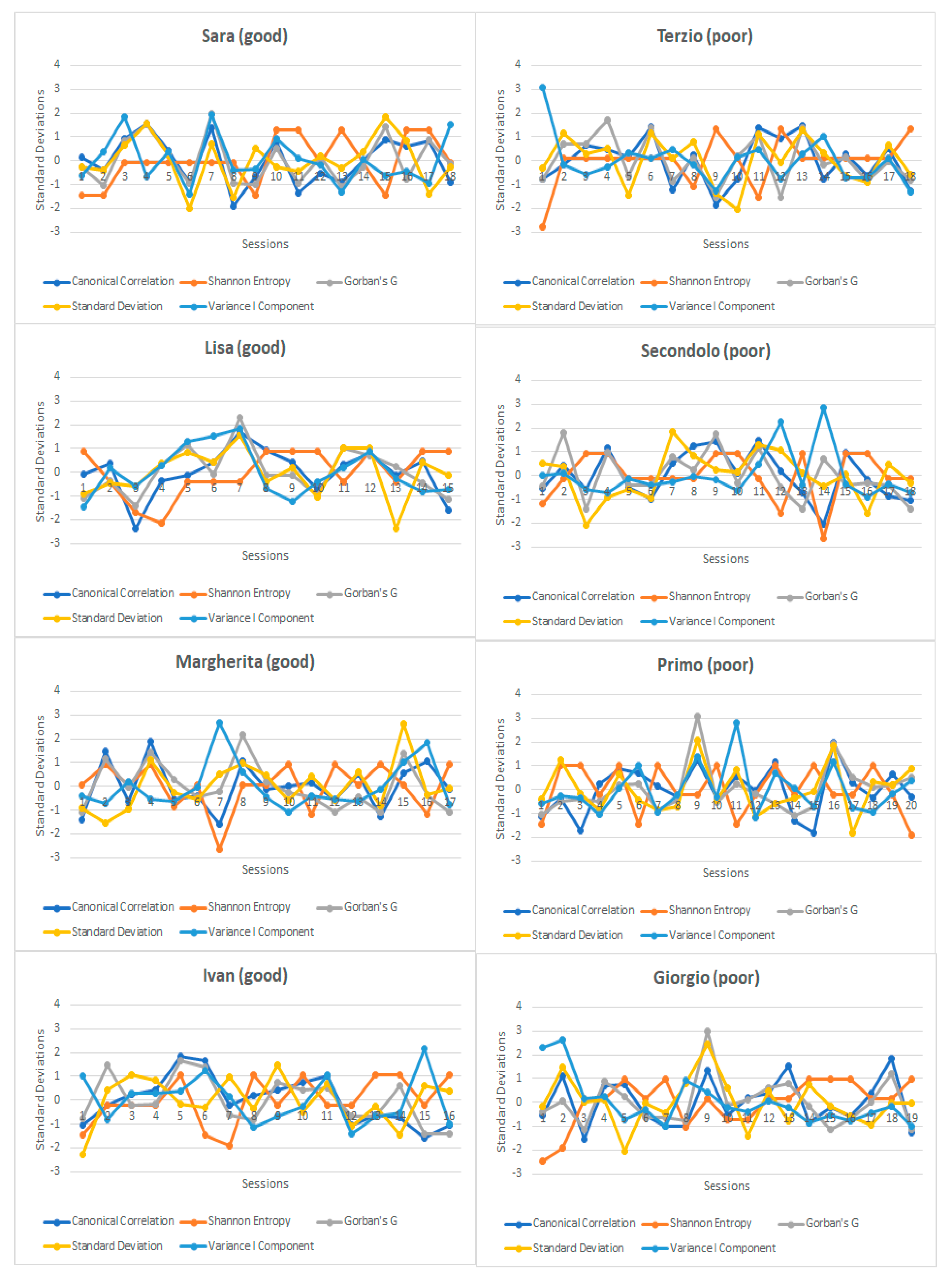 Systems 07 00022 g0a1