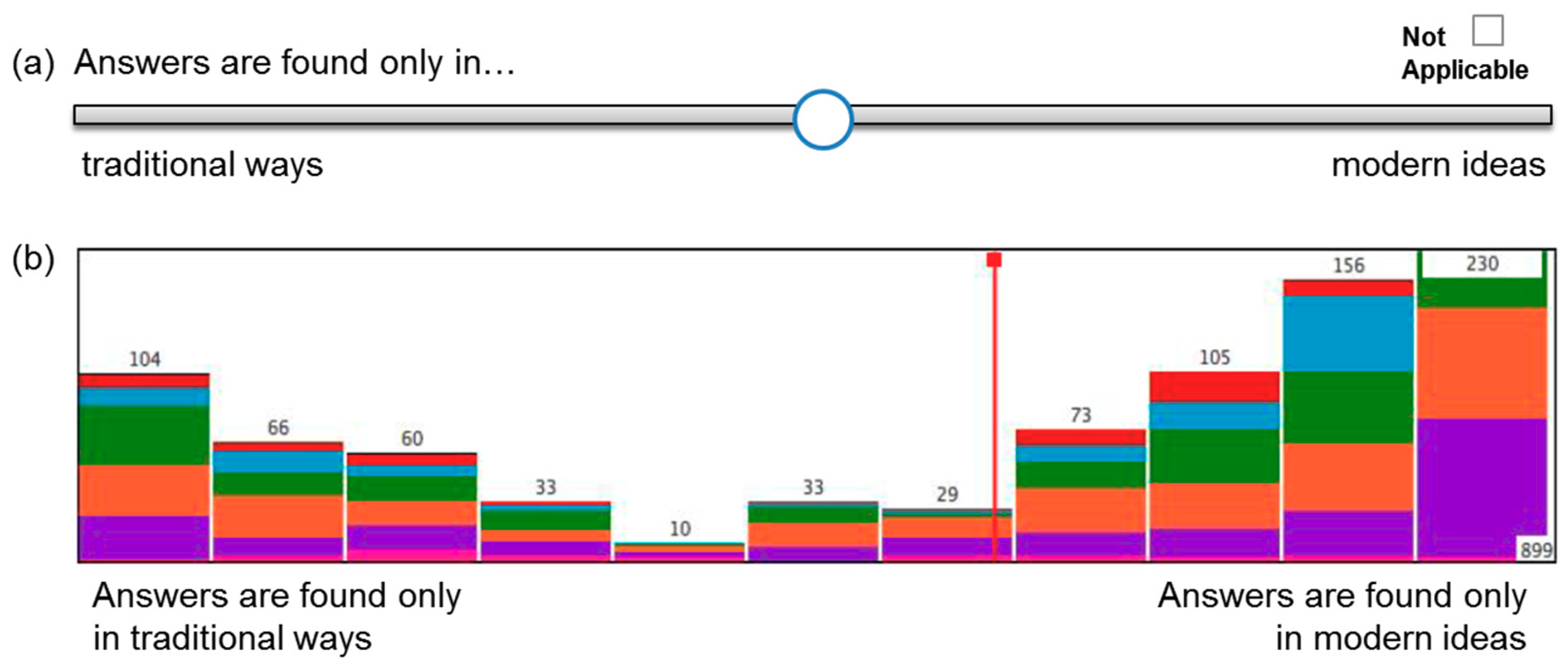 Systems 07 00025 g003