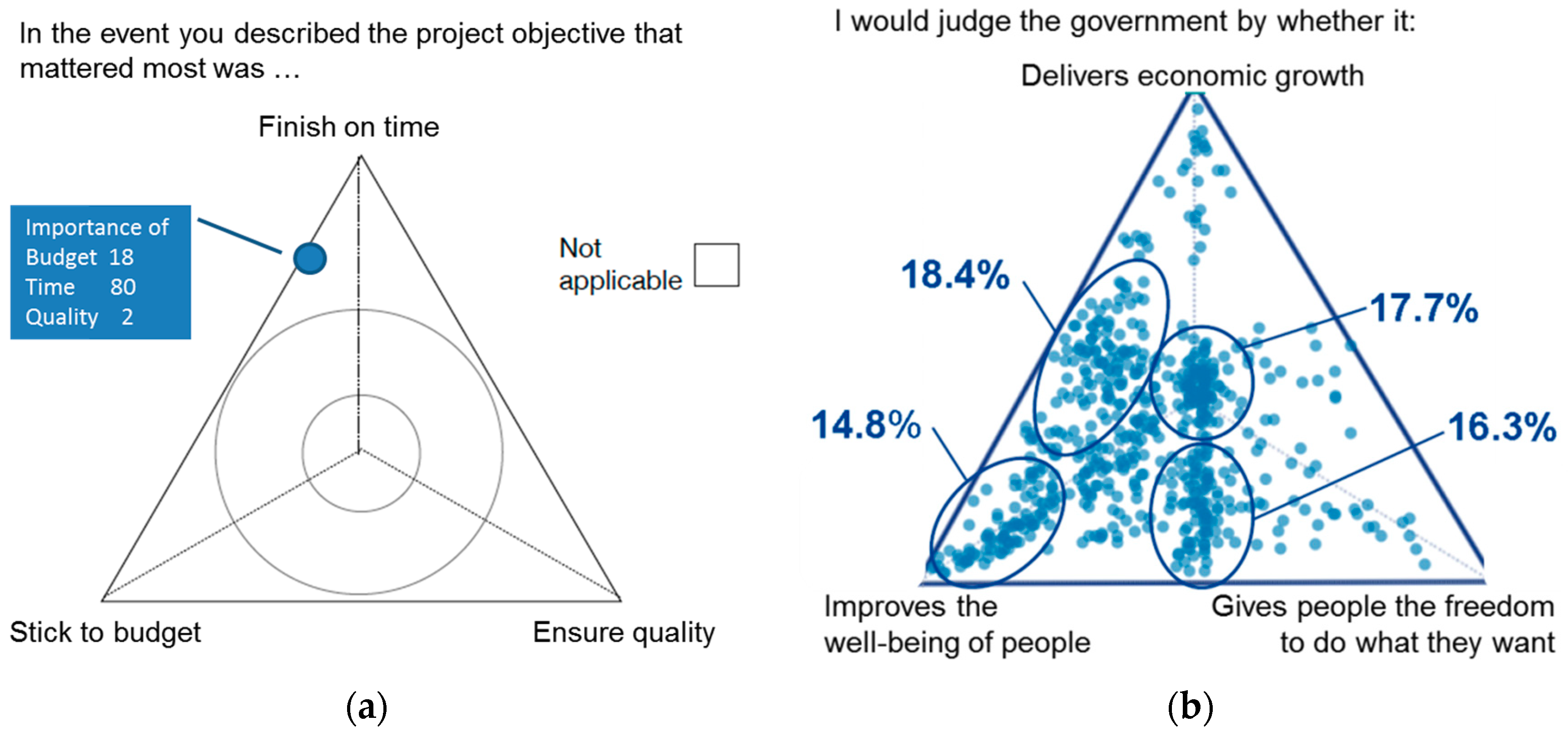Systems 07 00025 g004