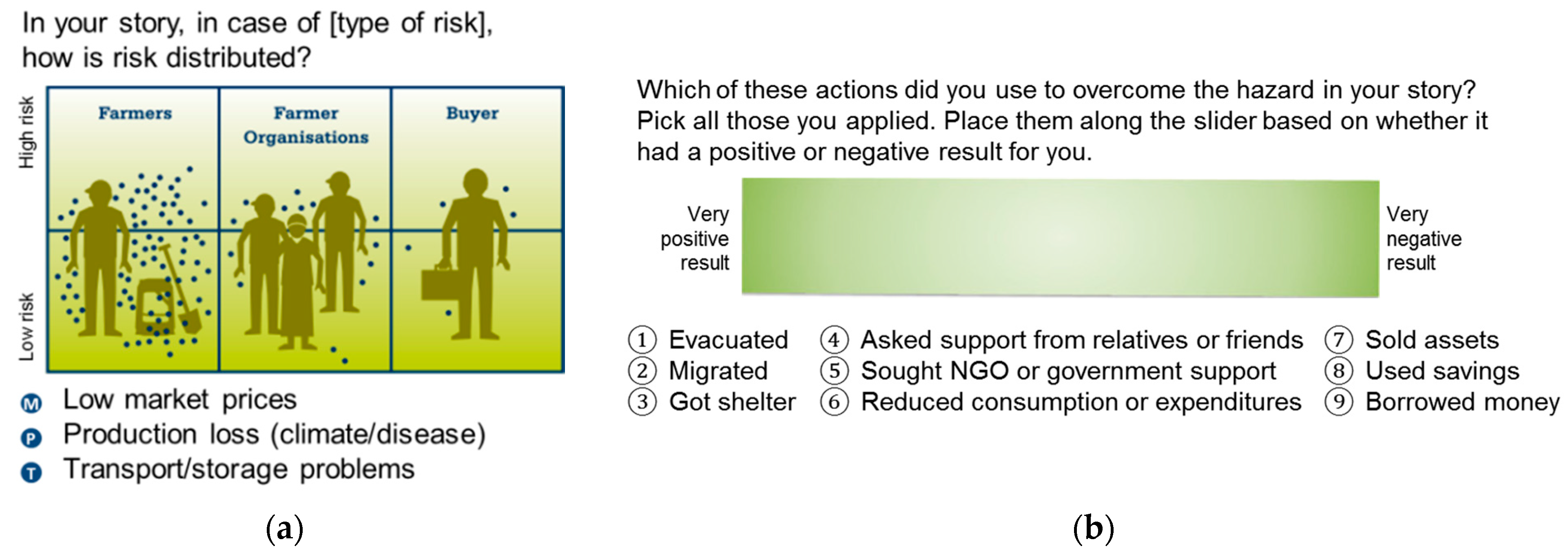 Systems 07 00025 g005