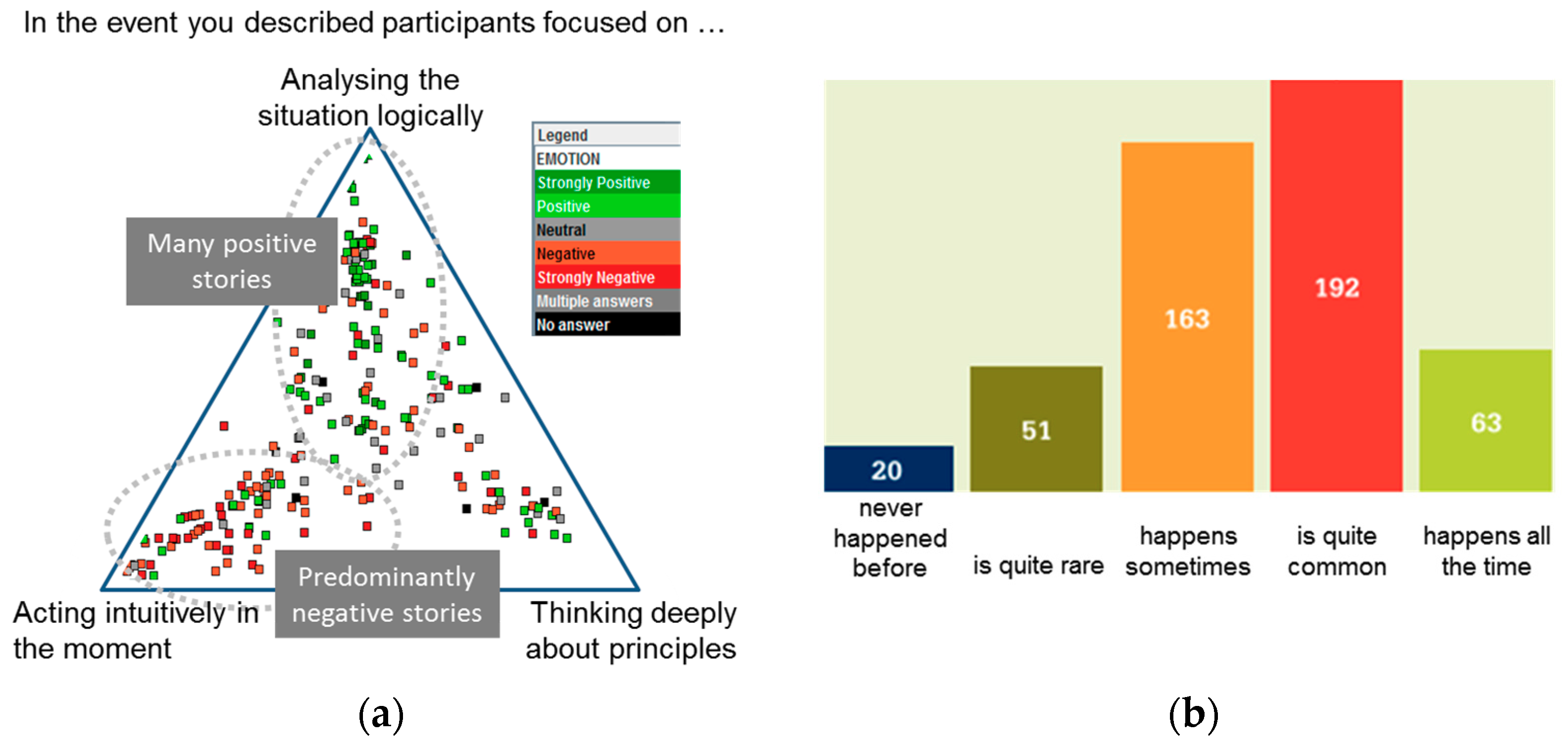 Systems 07 00025 g006